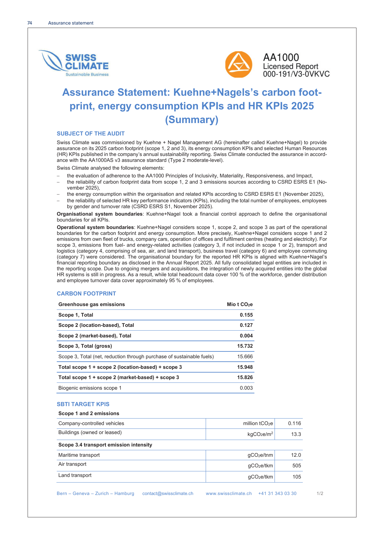 Emissions data extracted from page 74