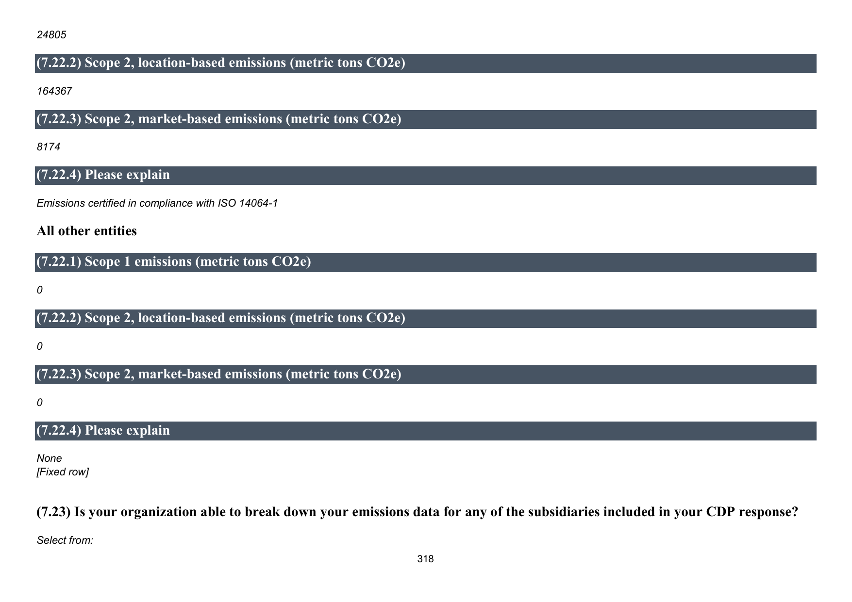 Emissions data extracted from page 319