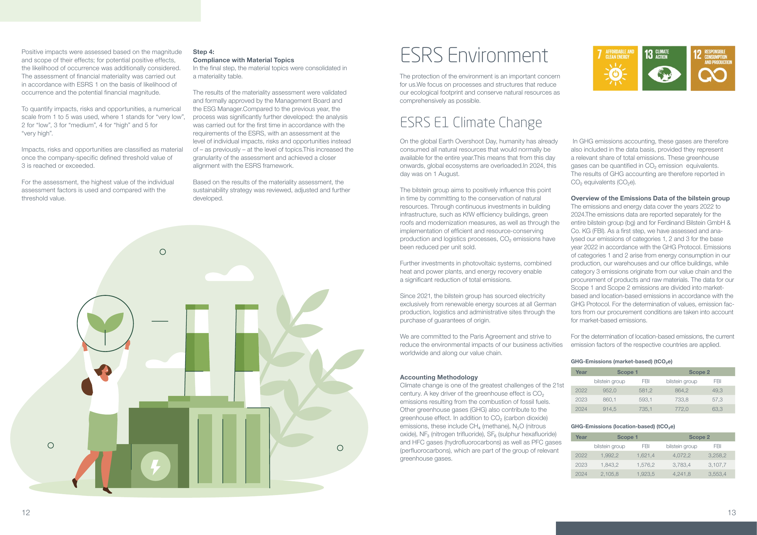 Emissions data extracted from page 8