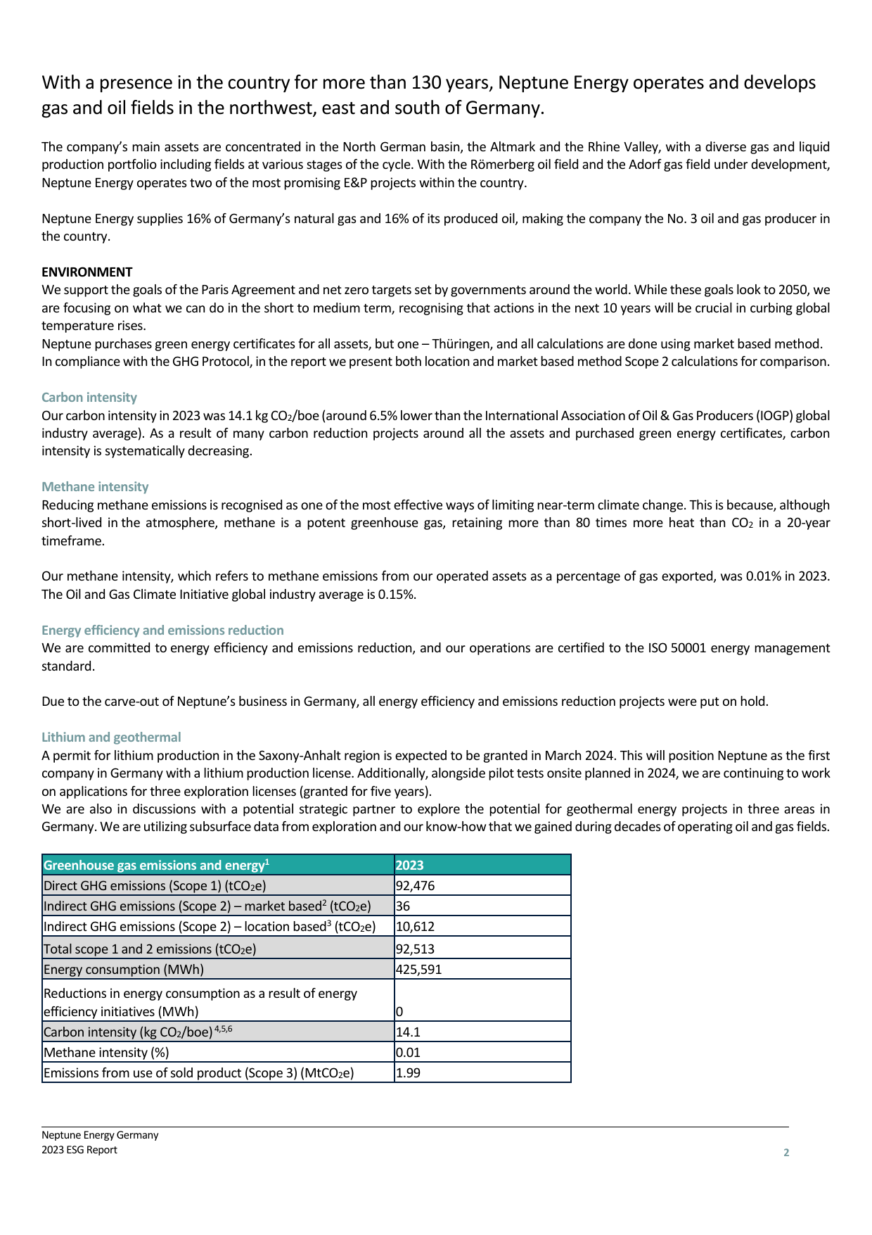 Emissions data extracted from page 2