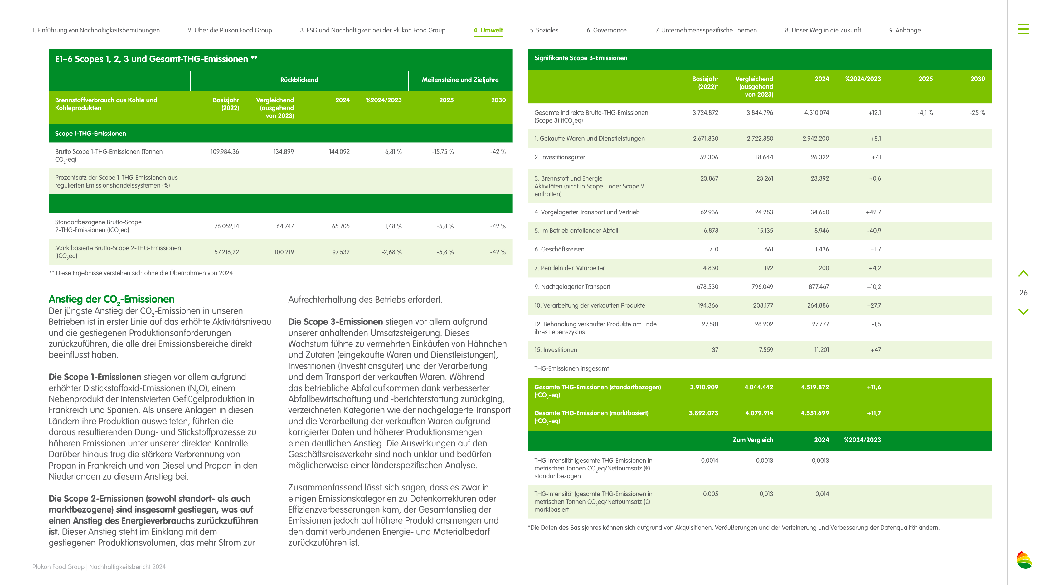 Emissions data extracted from page 26