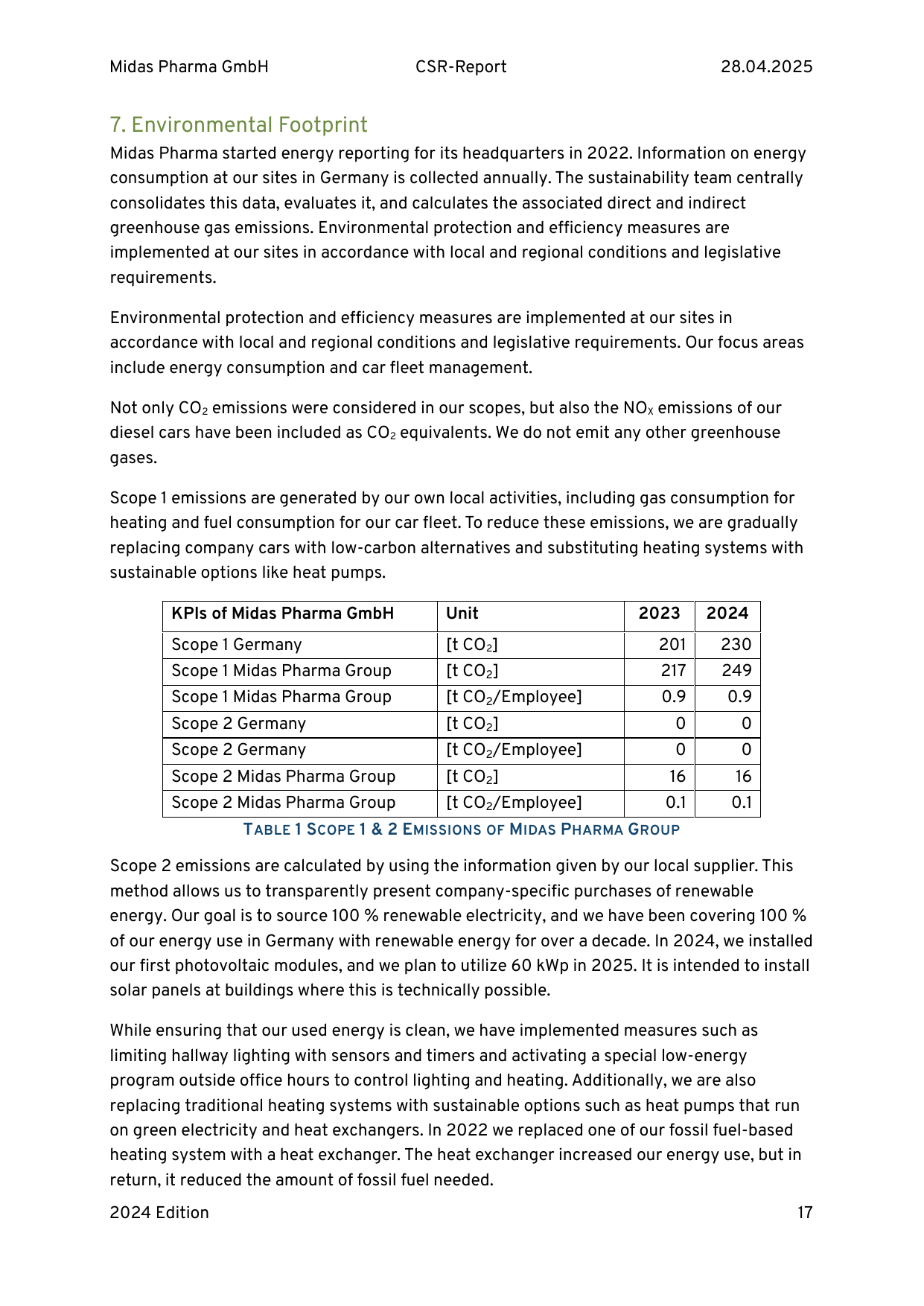 Emissions data extracted from page 18