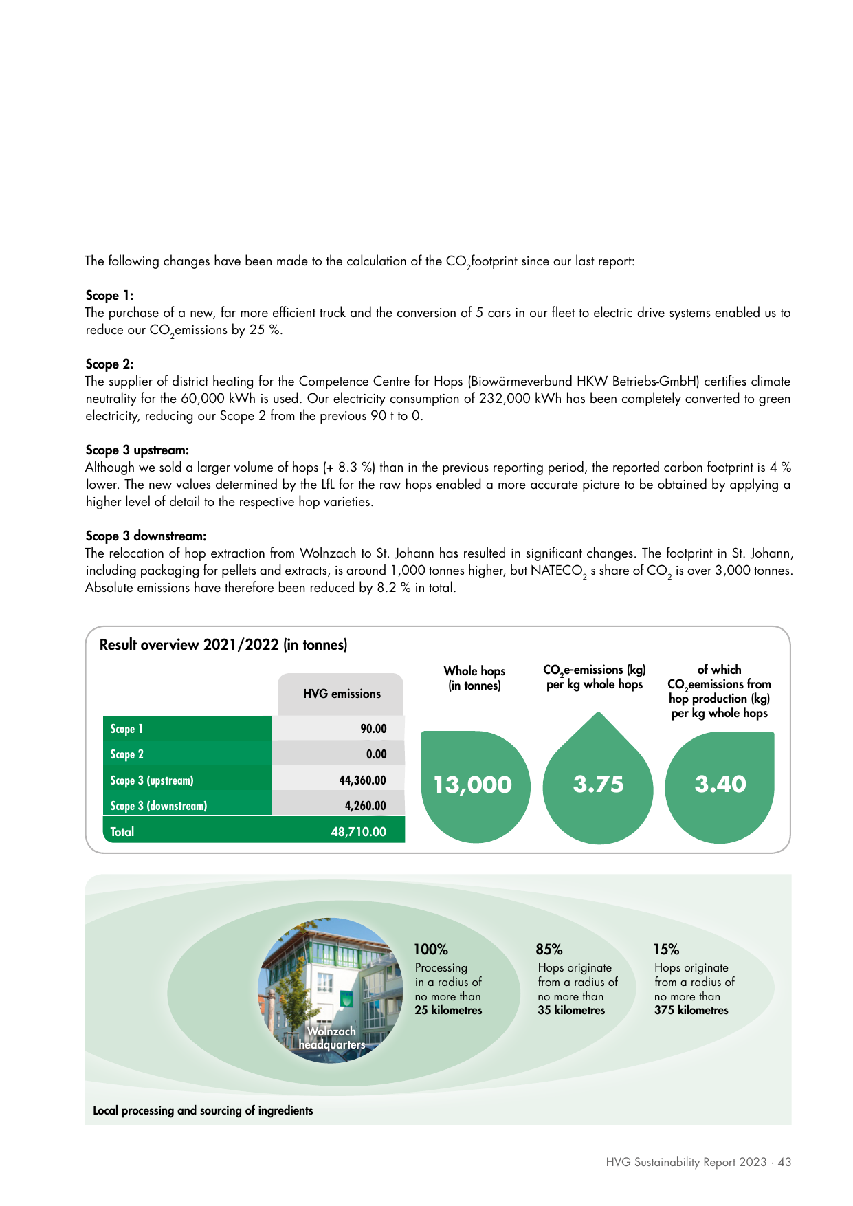 Emissions data extracted from page 43