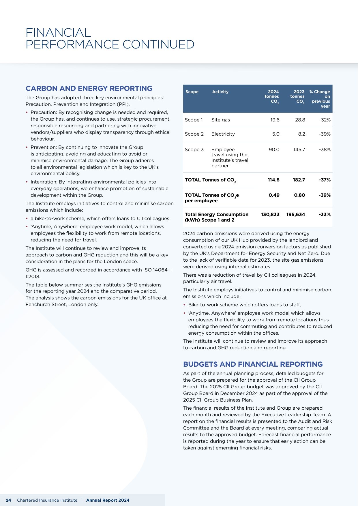 Emissions data extracted from page 24