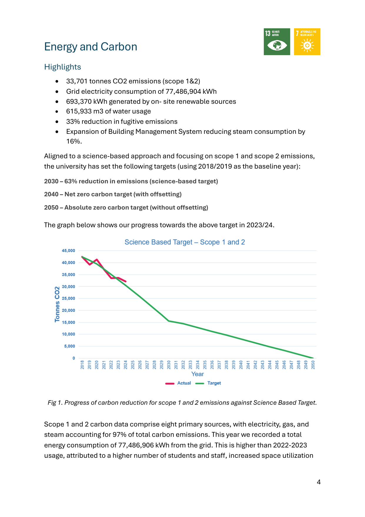 Emissions data extracted from page 4