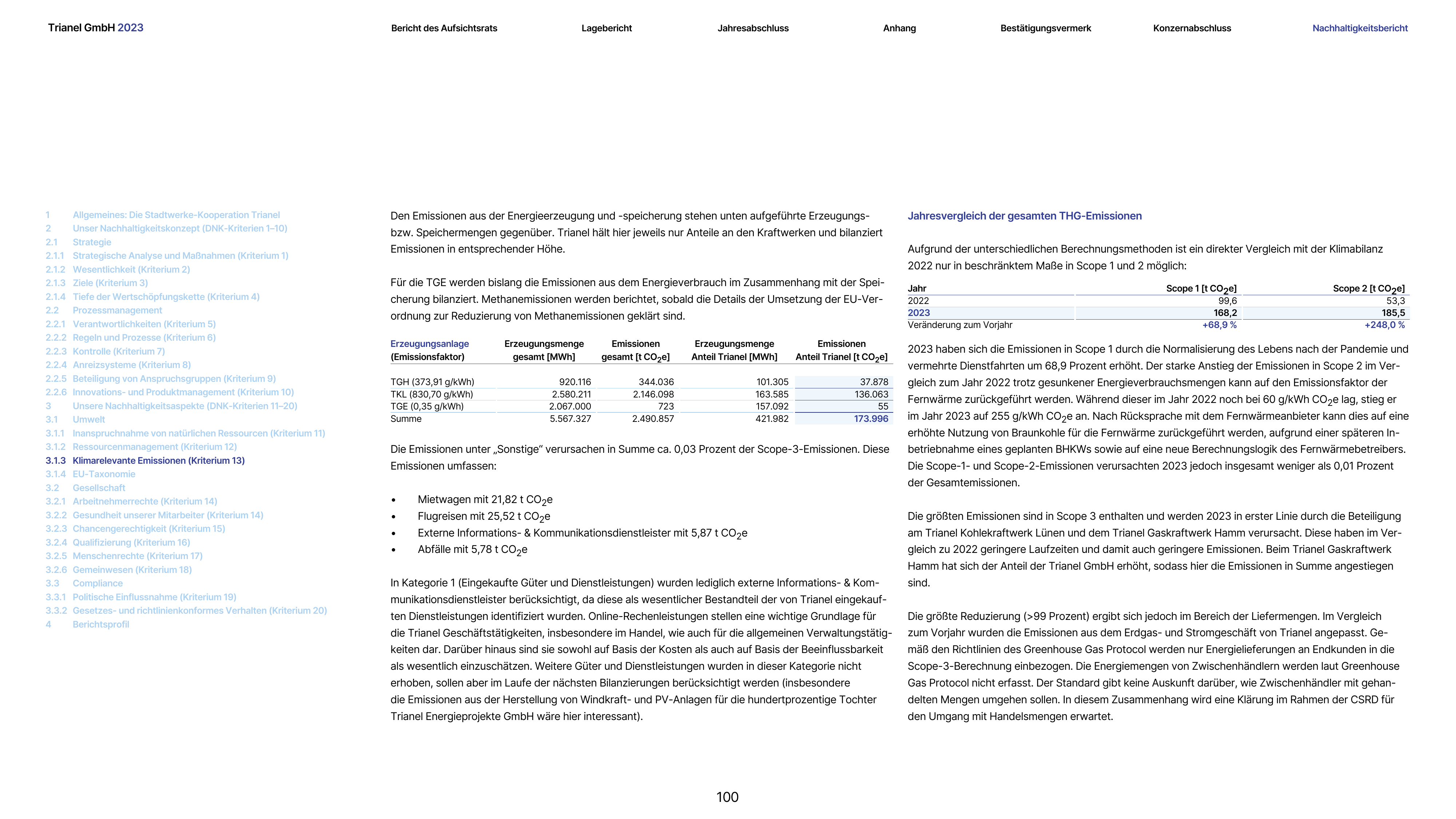 Emissions data extracted from page 100