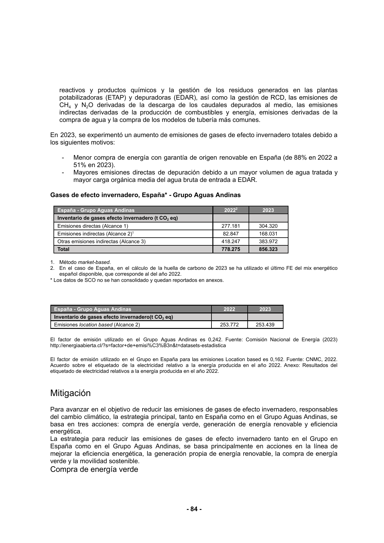 Emissions data extracted from page 84