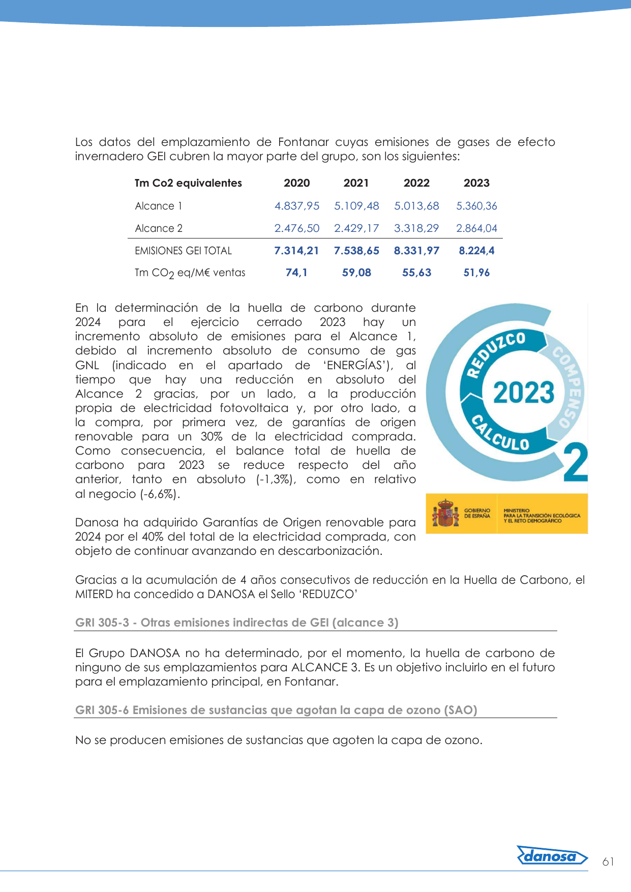 Emissions data extracted from page 61