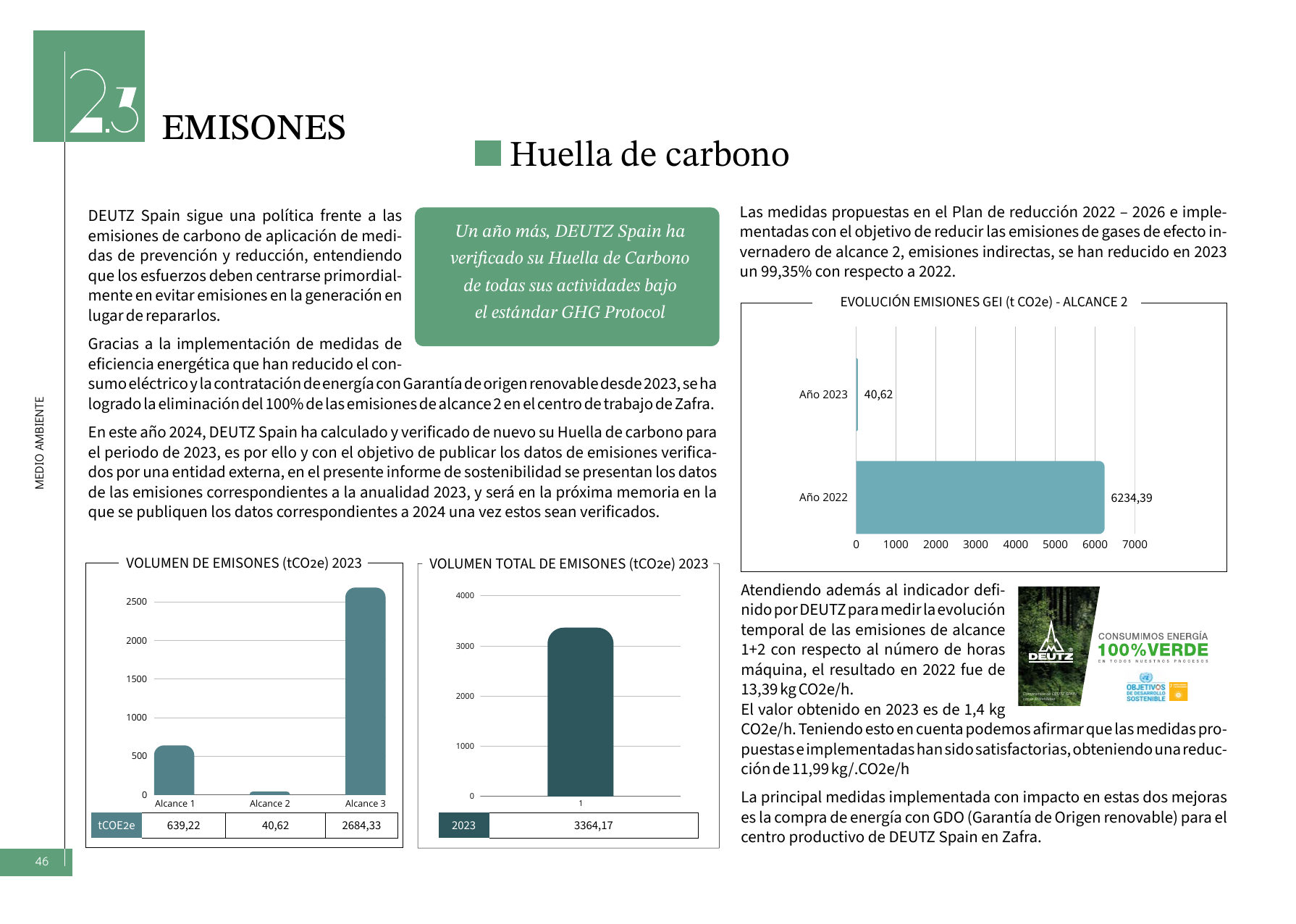 Emissions data extracted from page 44