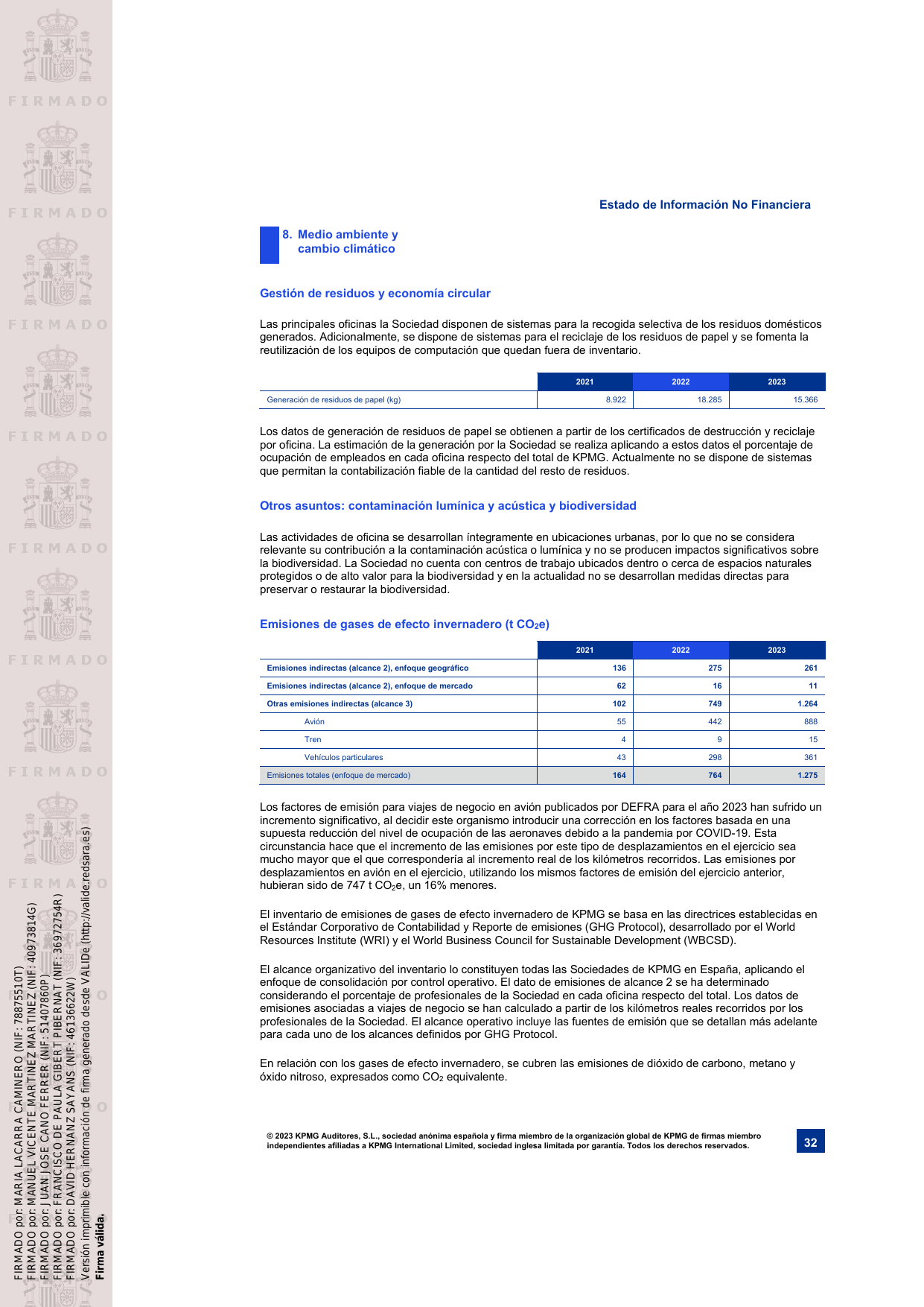 Emissions data extracted from page 33