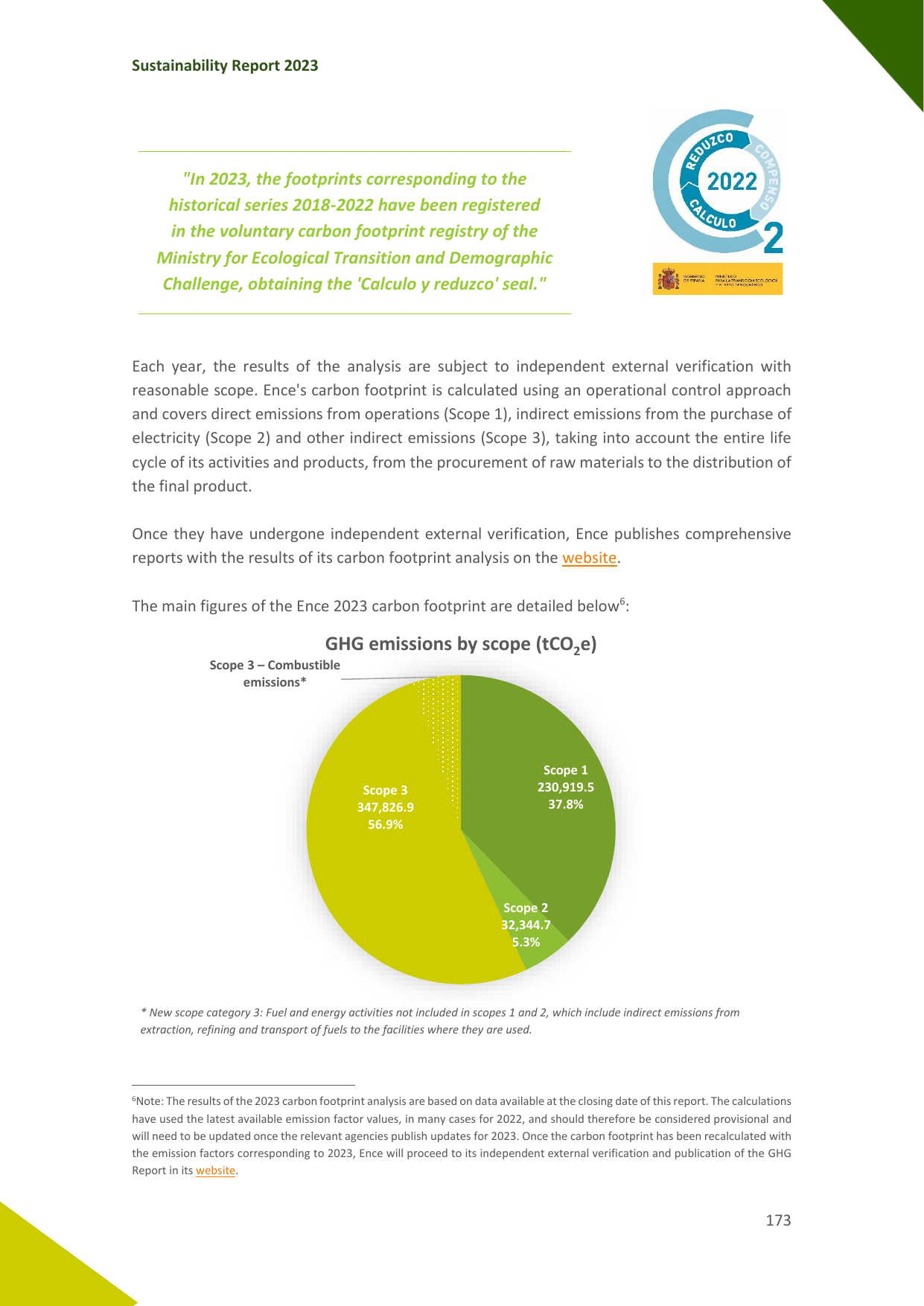Emissions data extracted from page 173