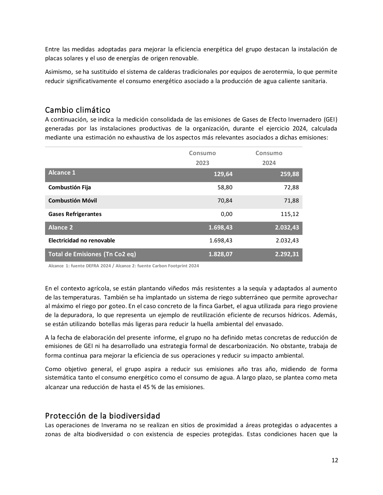 Emissions data extracted from page 13