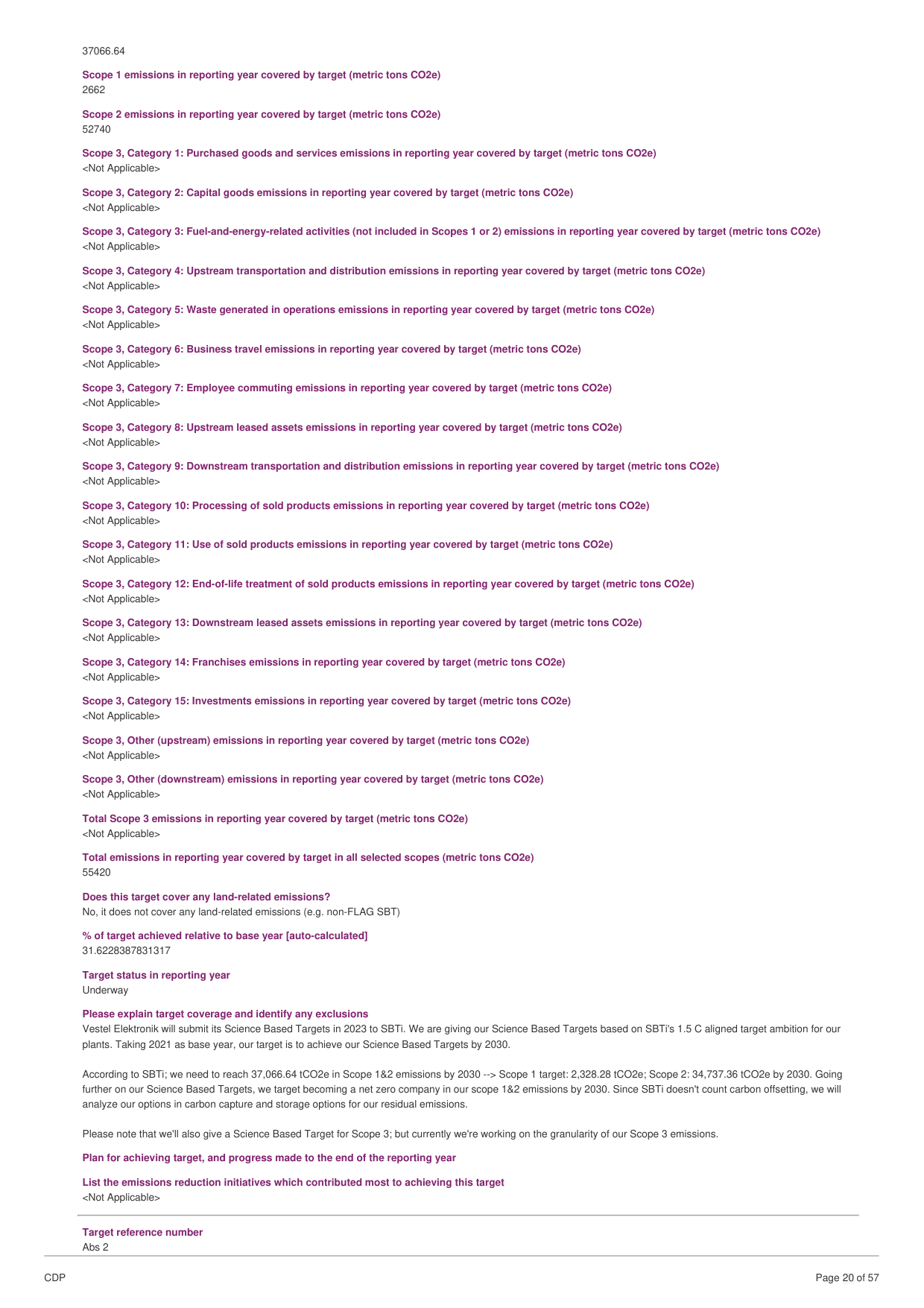 Emissions data extracted from page 20