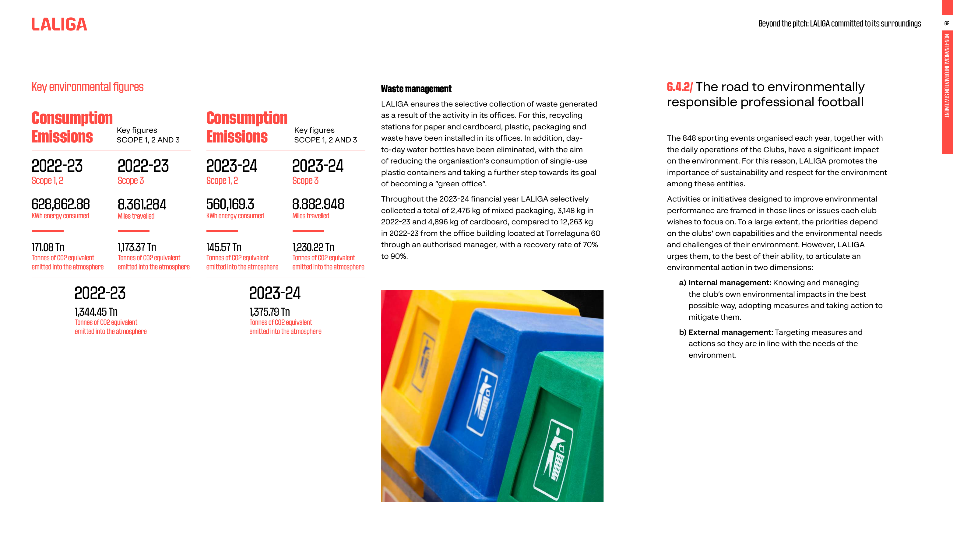 Emissions data extracted from page 62
