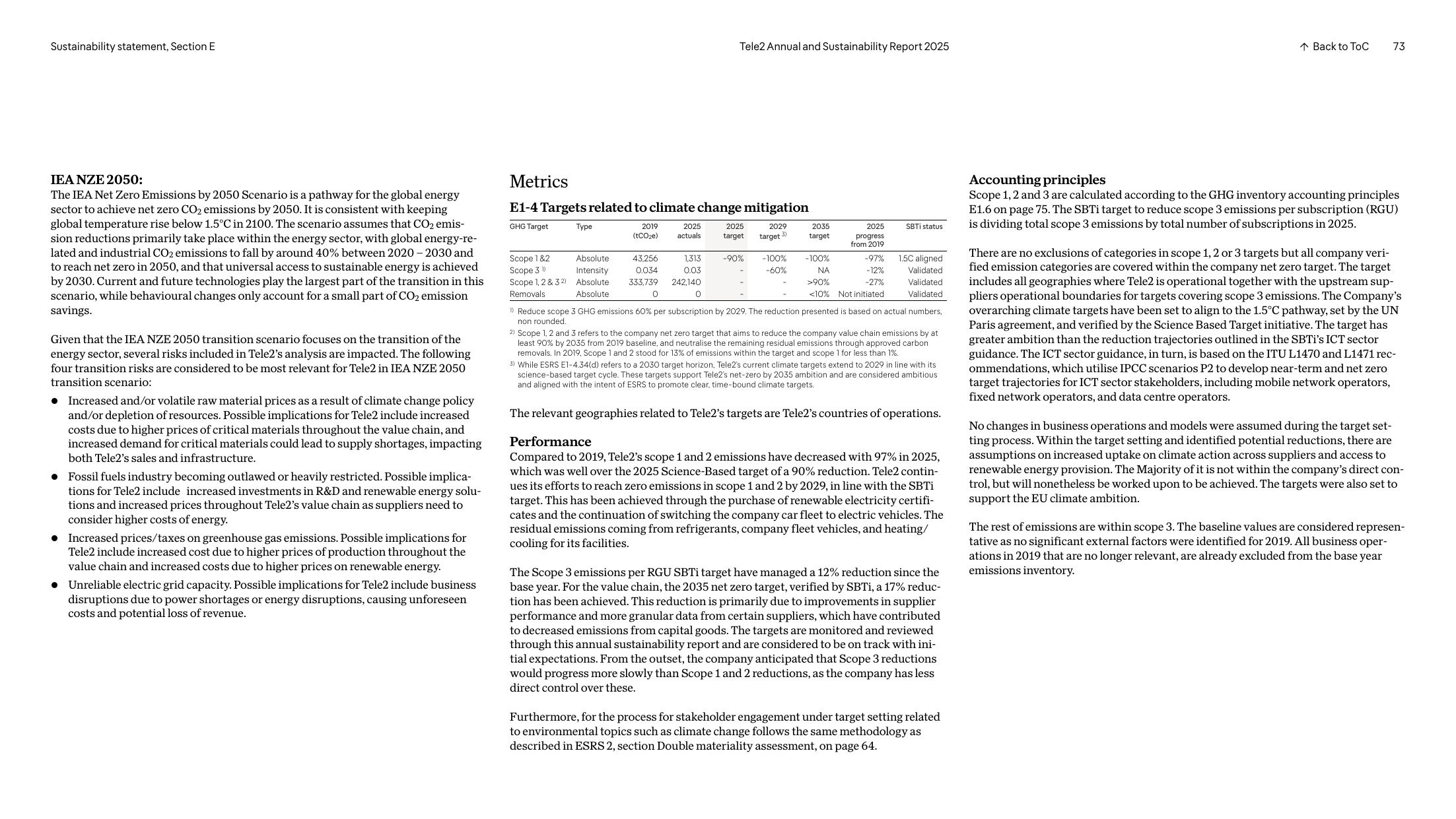 Emissions data extracted from page 73