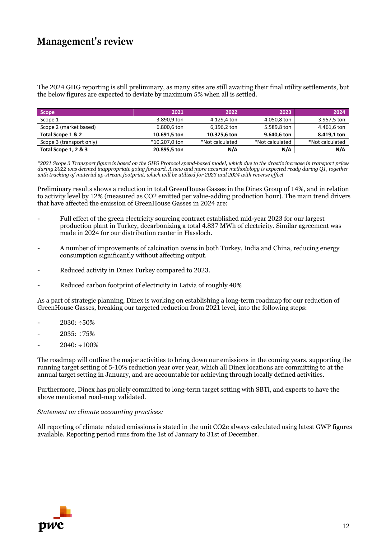 Emissions data extracted from page 14