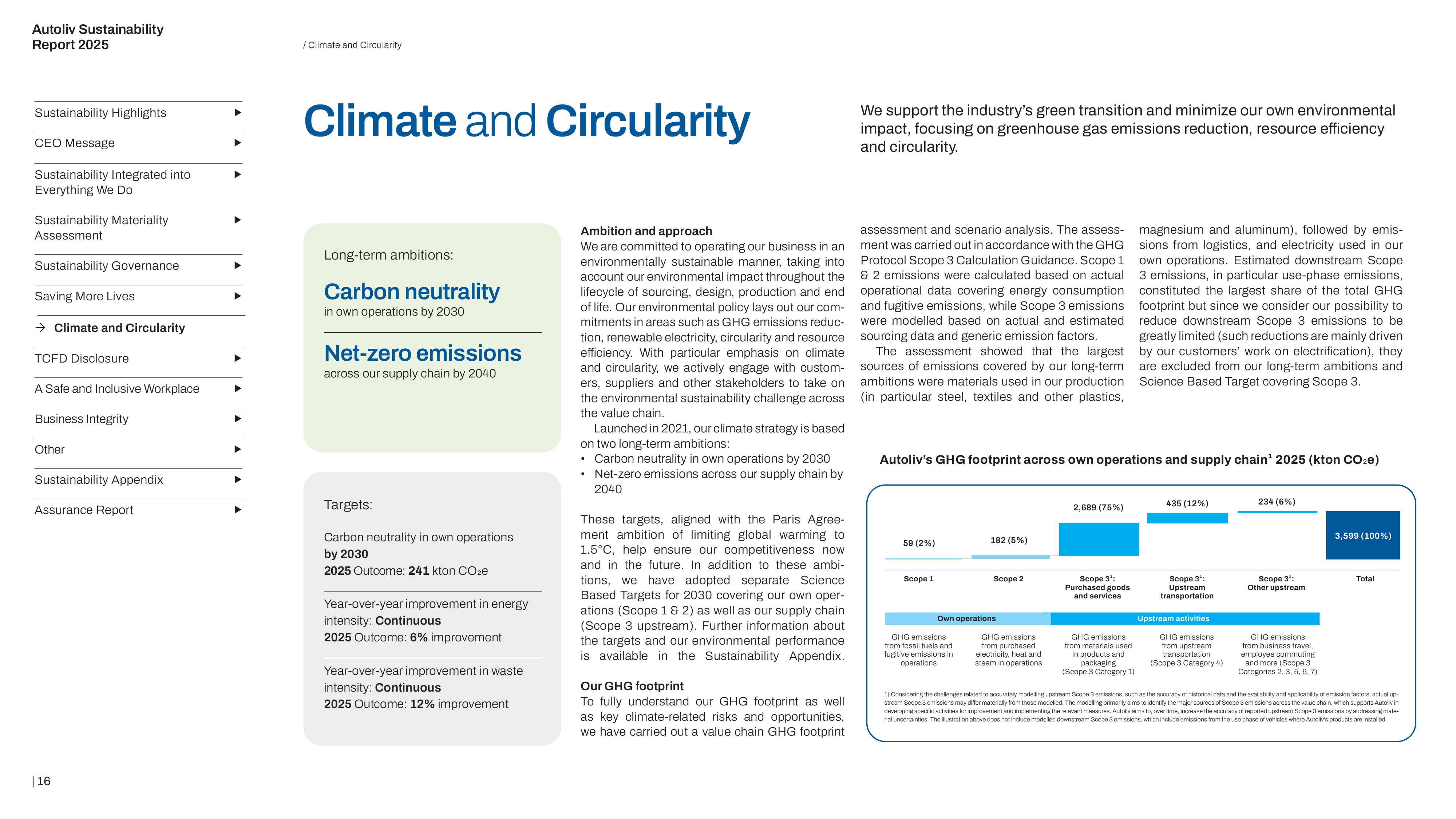 Emissions data extracted from page 16