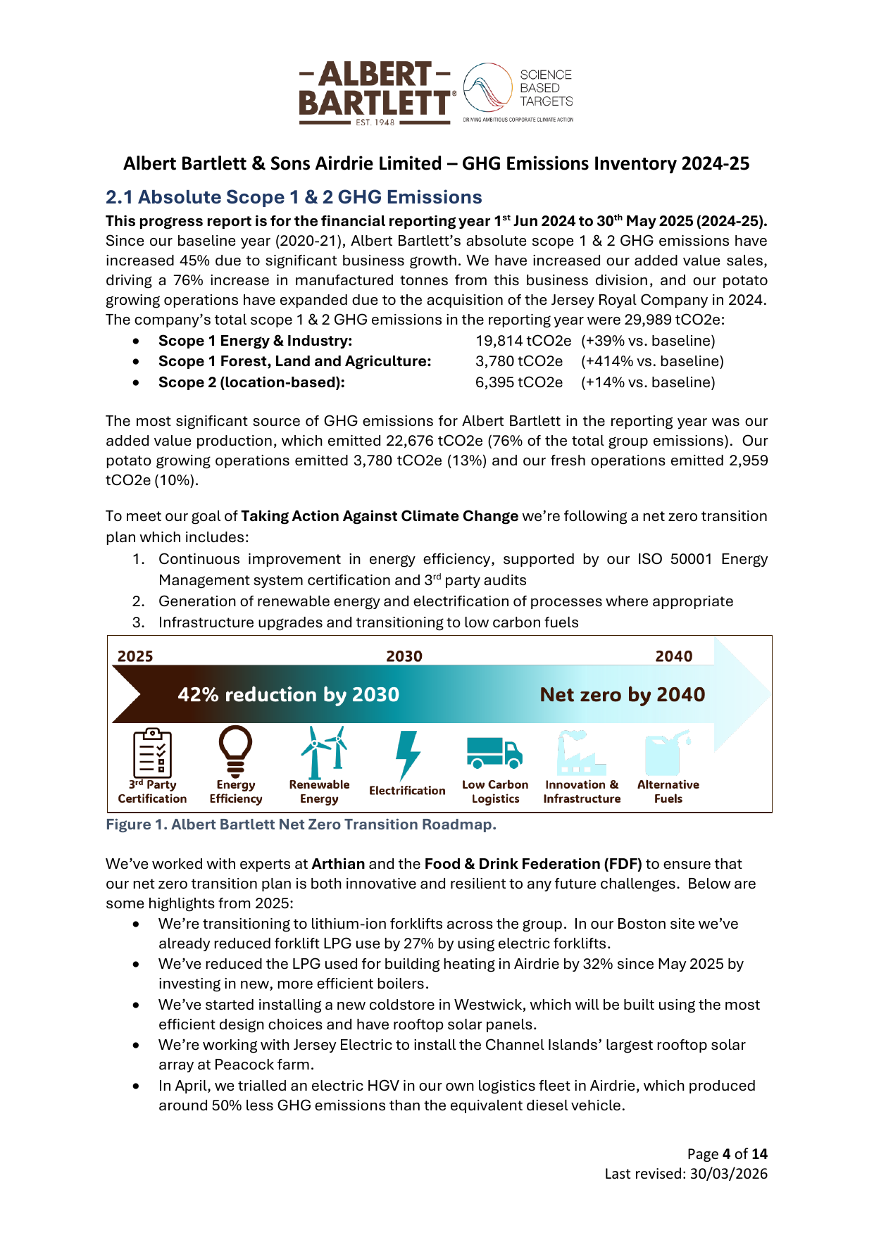 Emissions data extracted from page 4