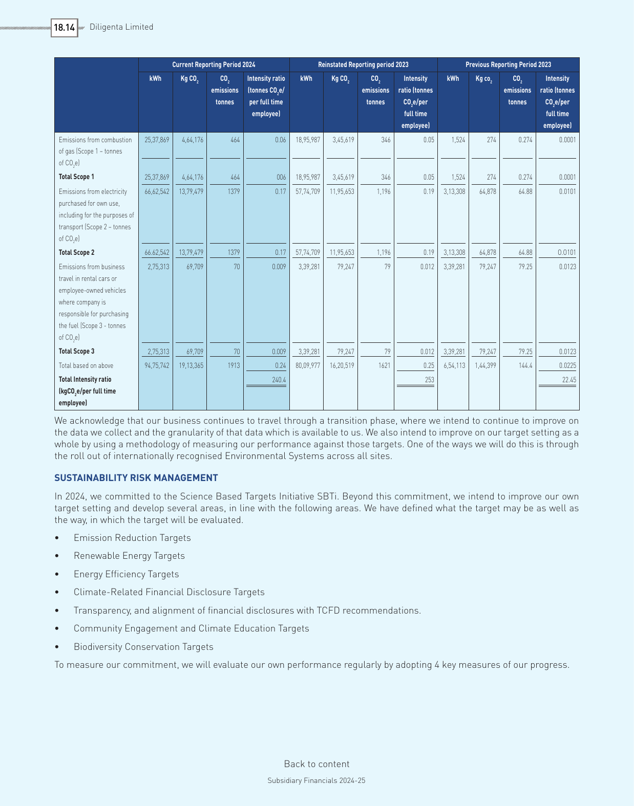 Emissions data extracted from page 640