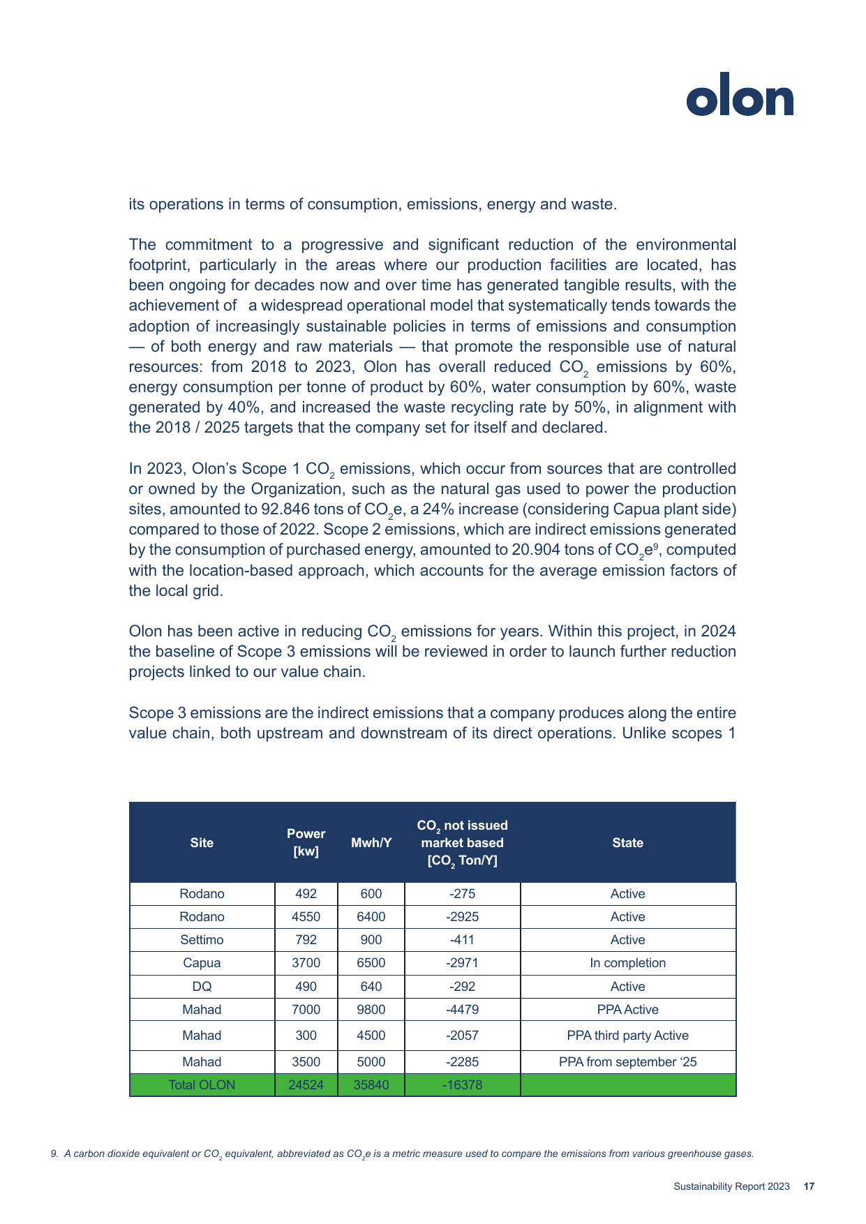 Emissions data extracted from page 17