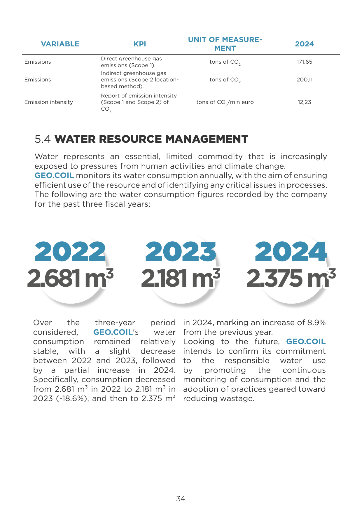 Emissions data extracted from page 34