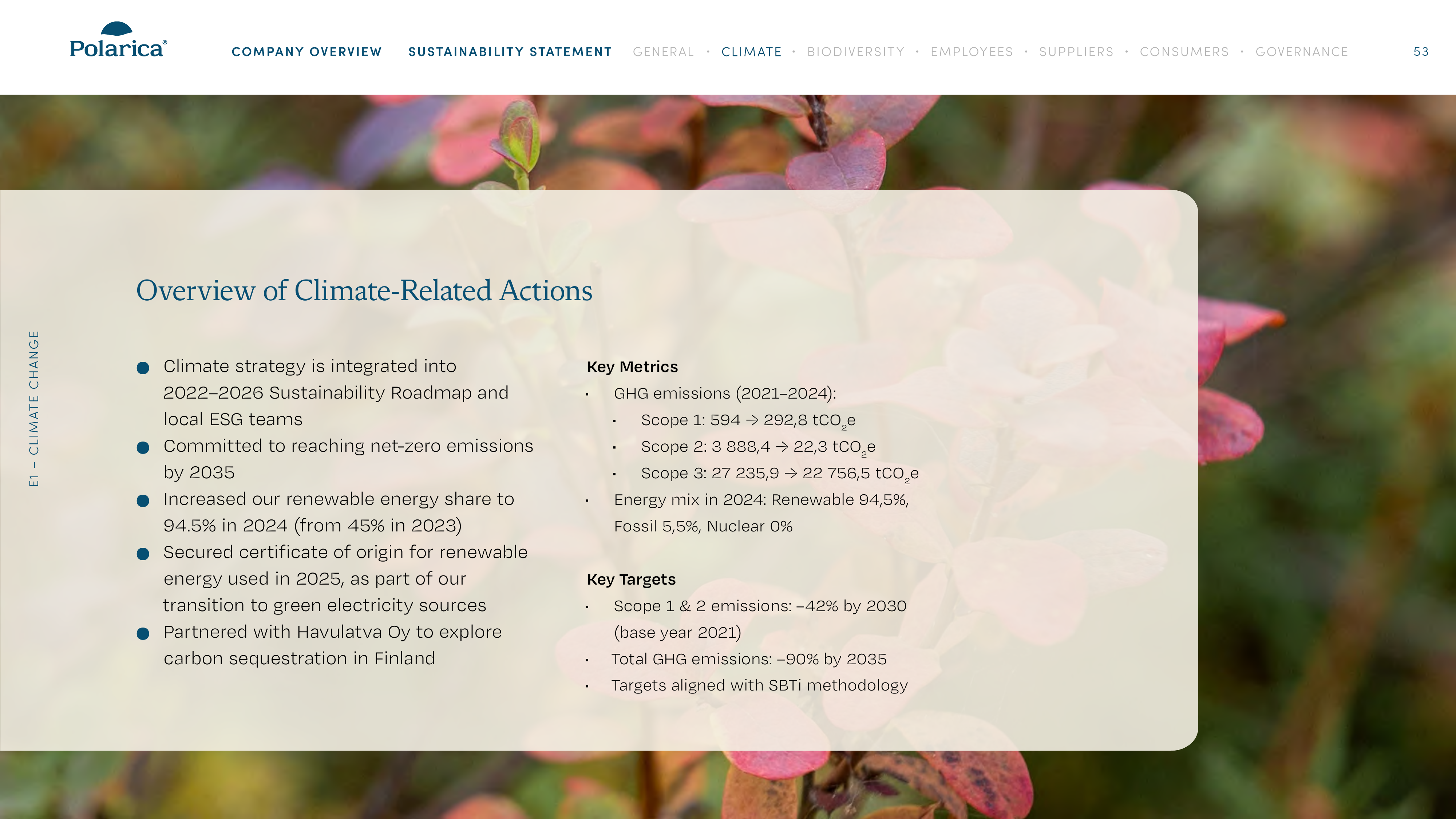Emissions data extracted from page 53