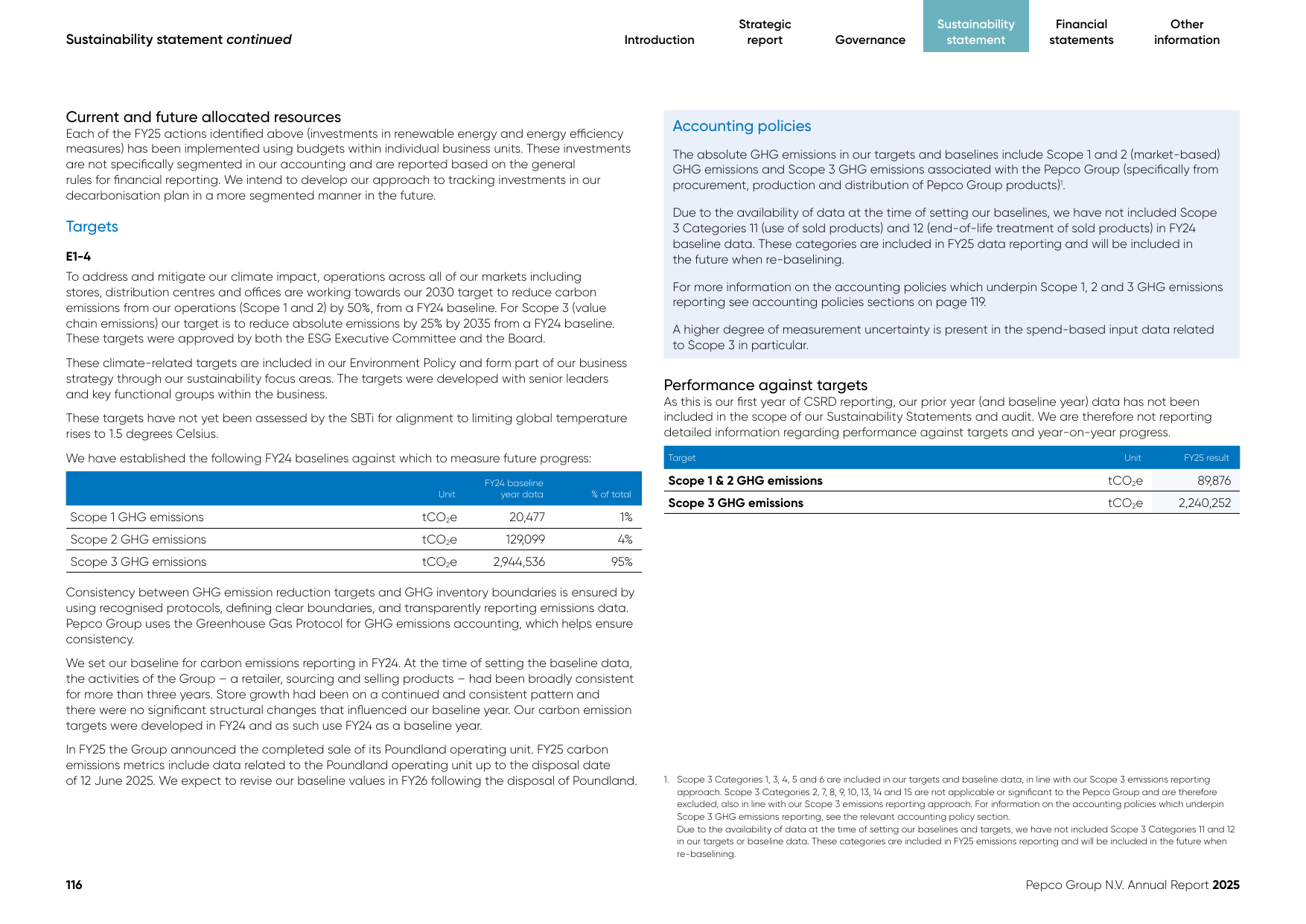 Emissions data extracted from page 118