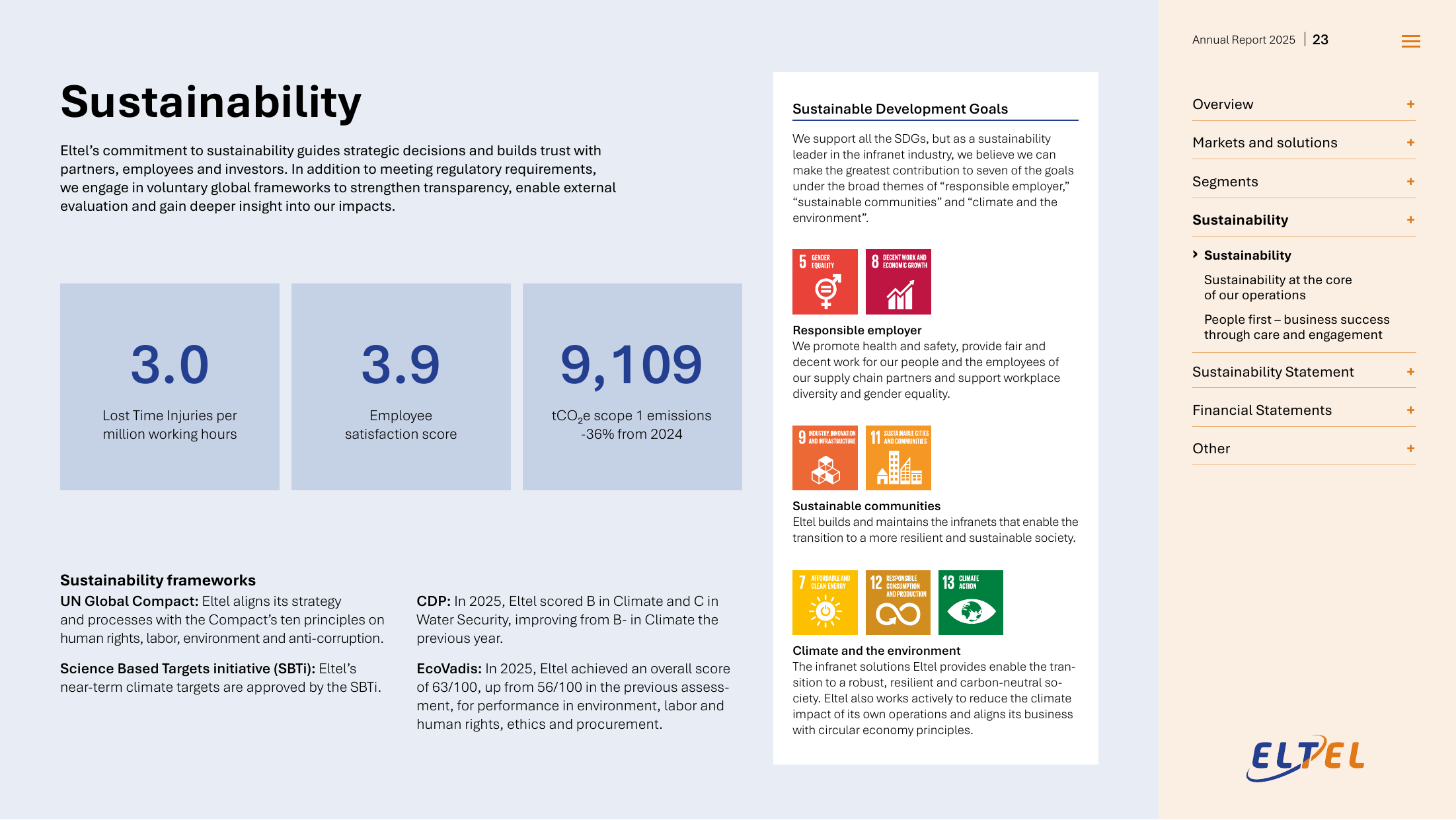 Emissions data extracted from page 23