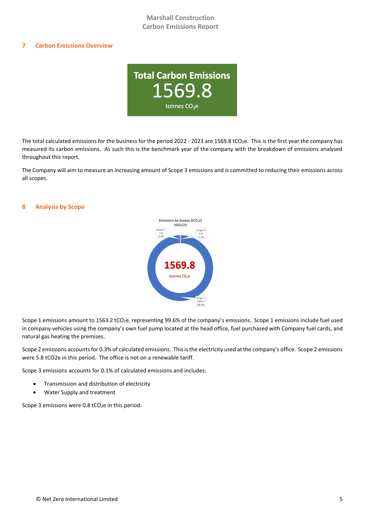 Emissions data extracted from page 5