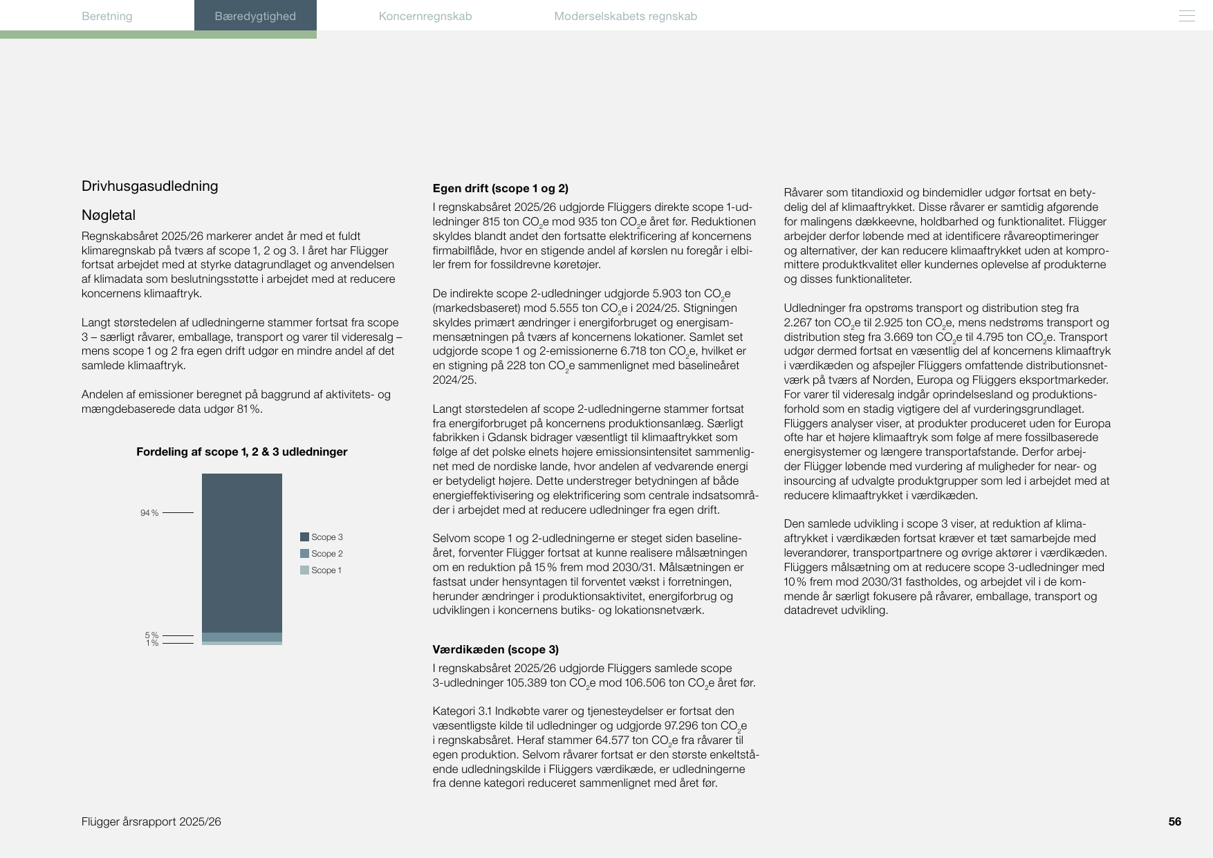 Emissions data extracted from page 56