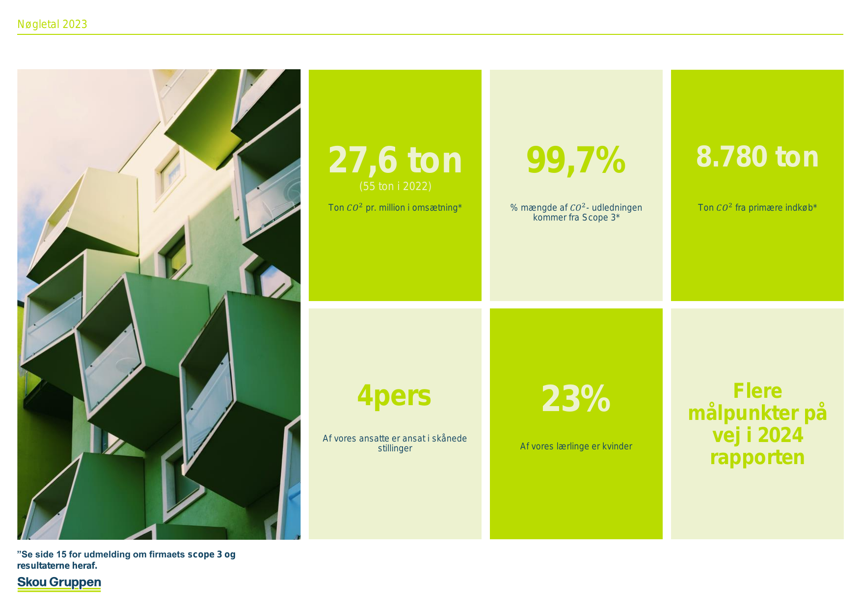 Emissions data extracted from page 5