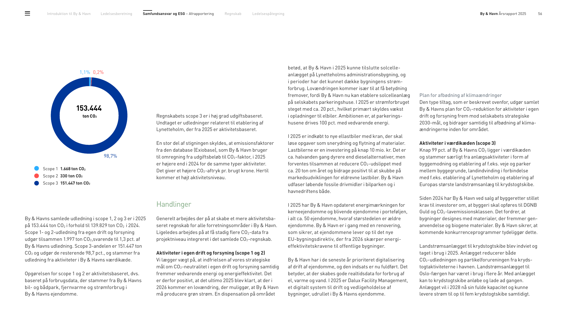 Emissions data extracted from page 56