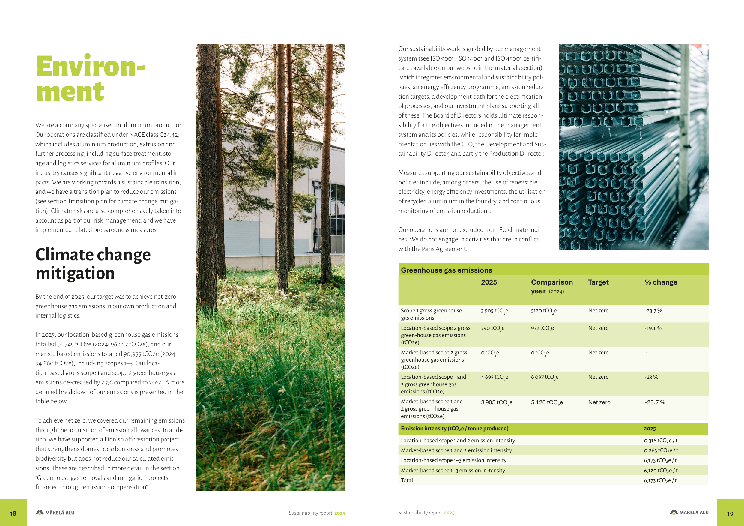 Emissions data extracted from page 10