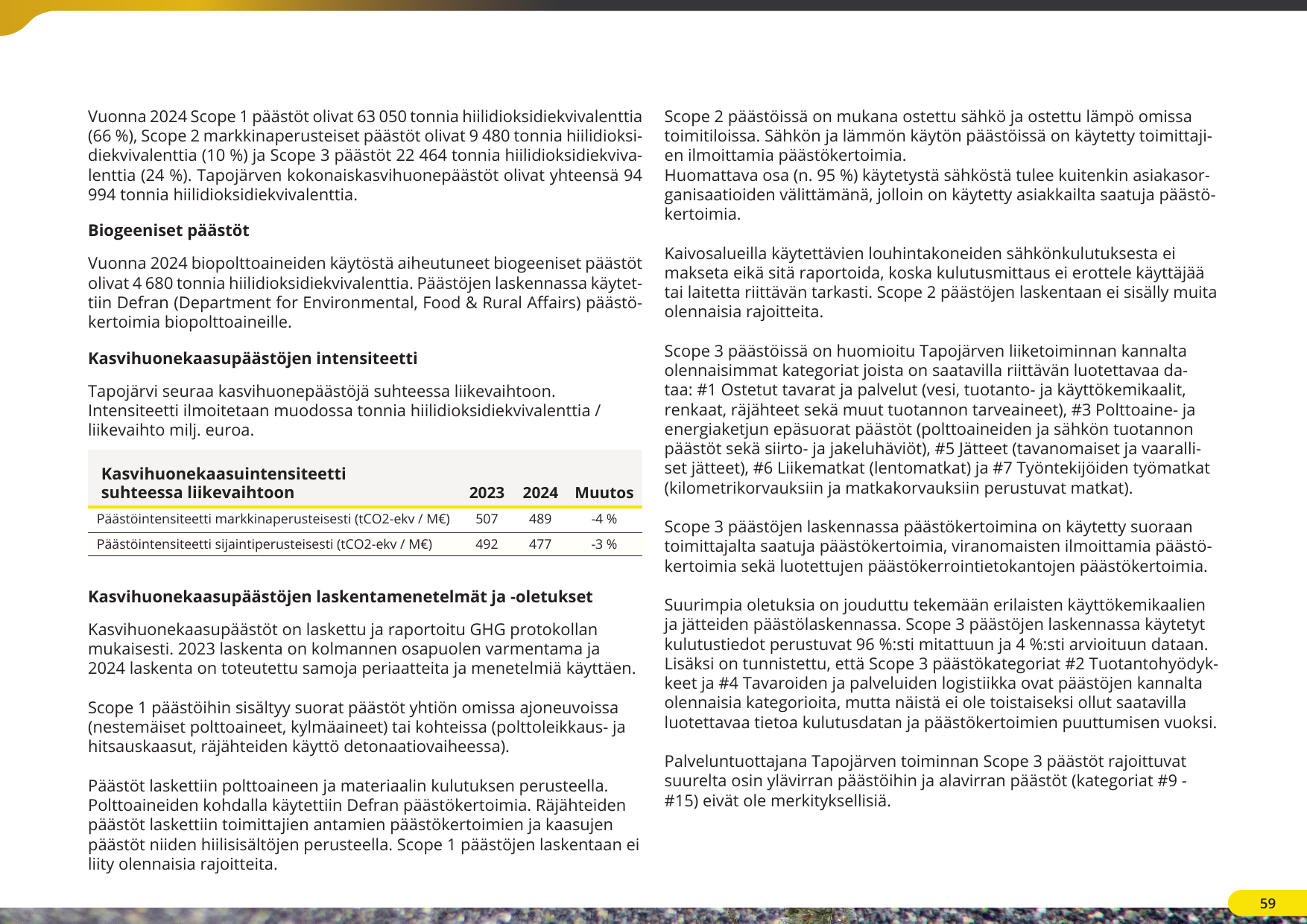 Emissions data extracted from page 14