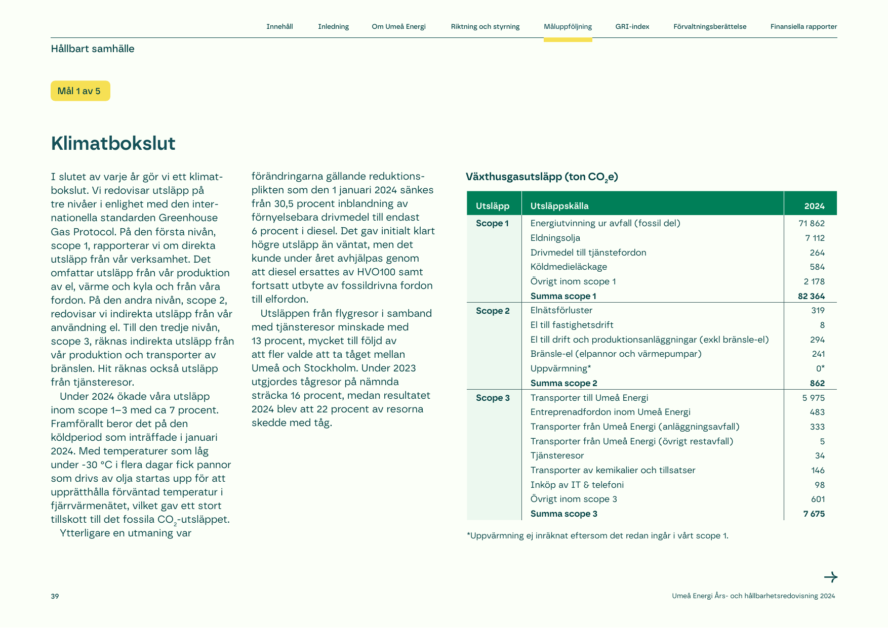 Emissions data extracted from page 39
