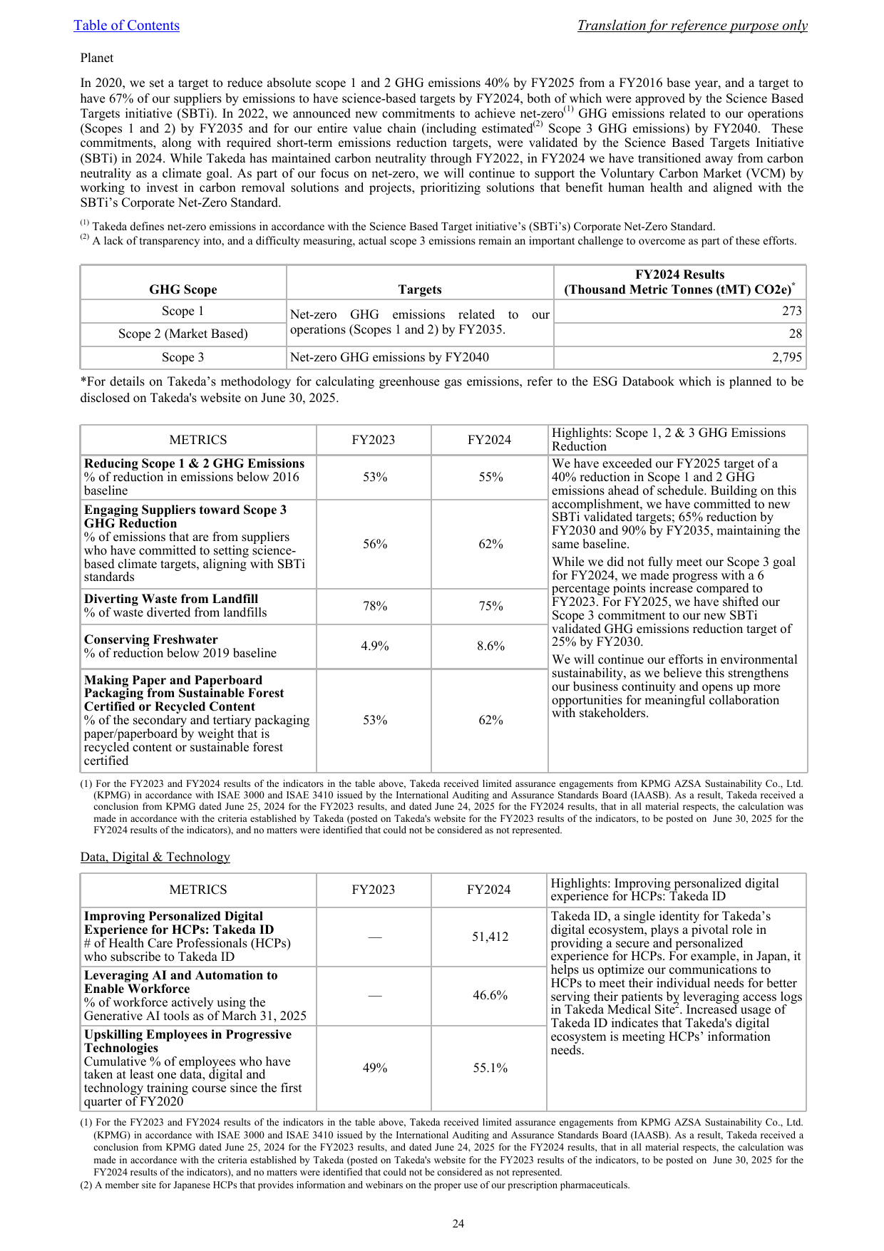 Emissions data extracted from page 27