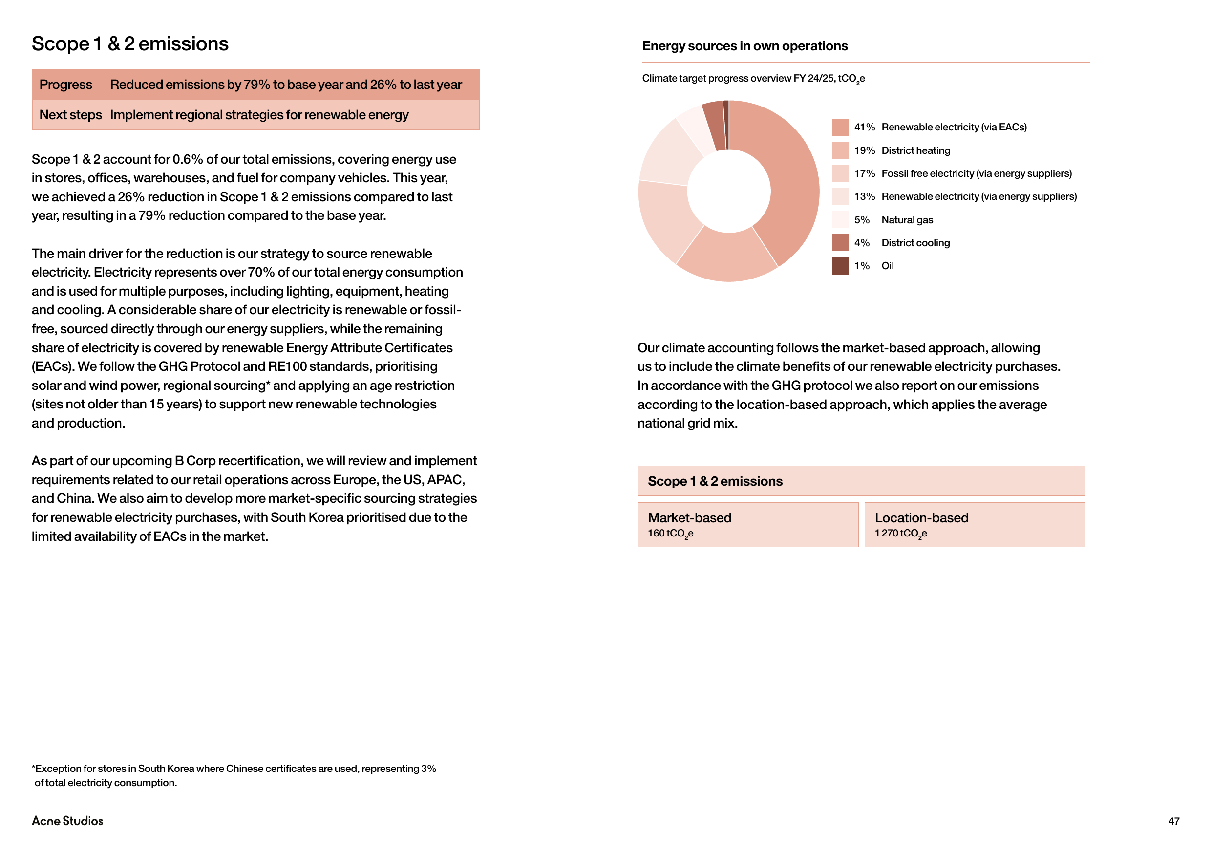 Emissions data extracted from page 47