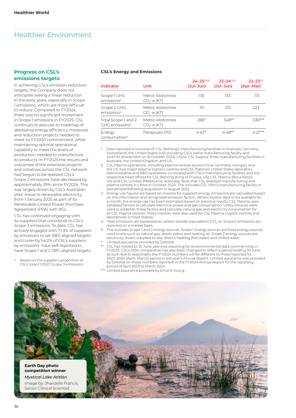 Emissions data extracted from page 38
