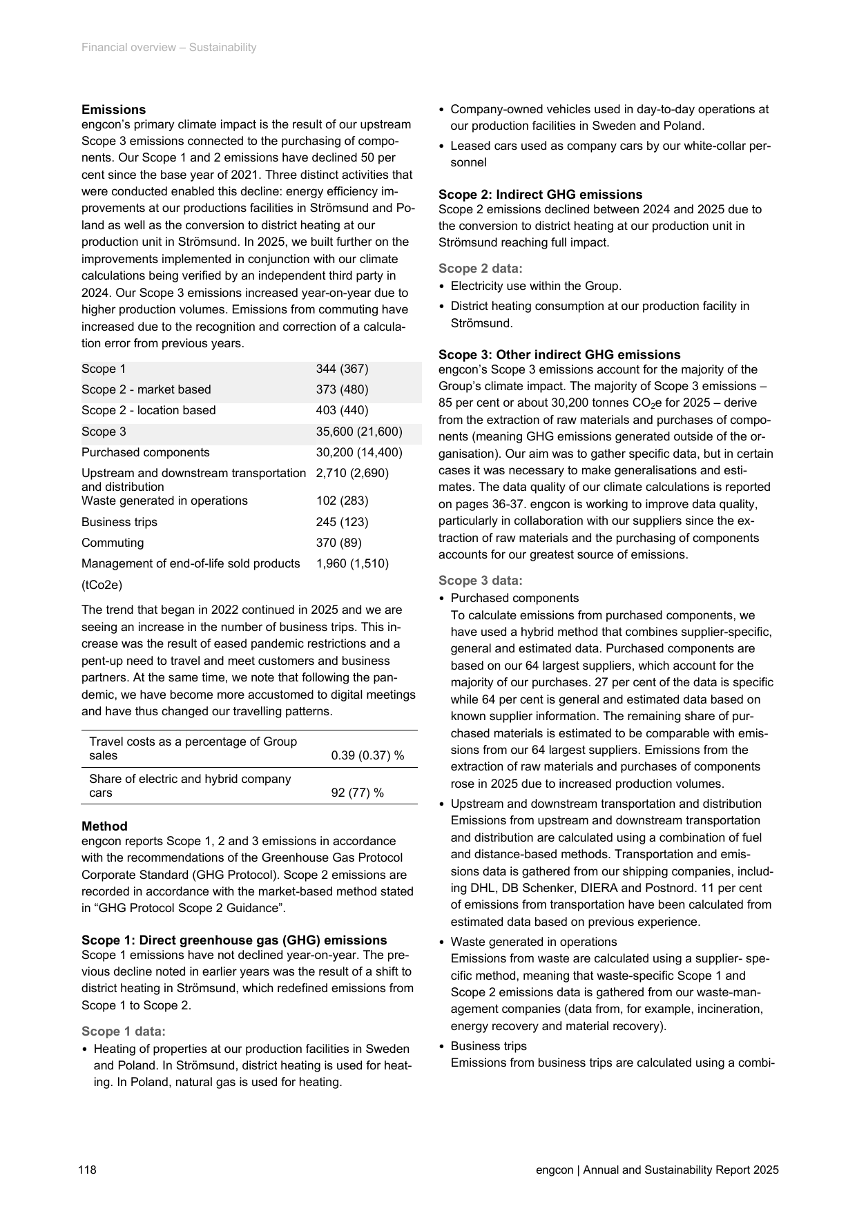 Emissions data extracted from page 118