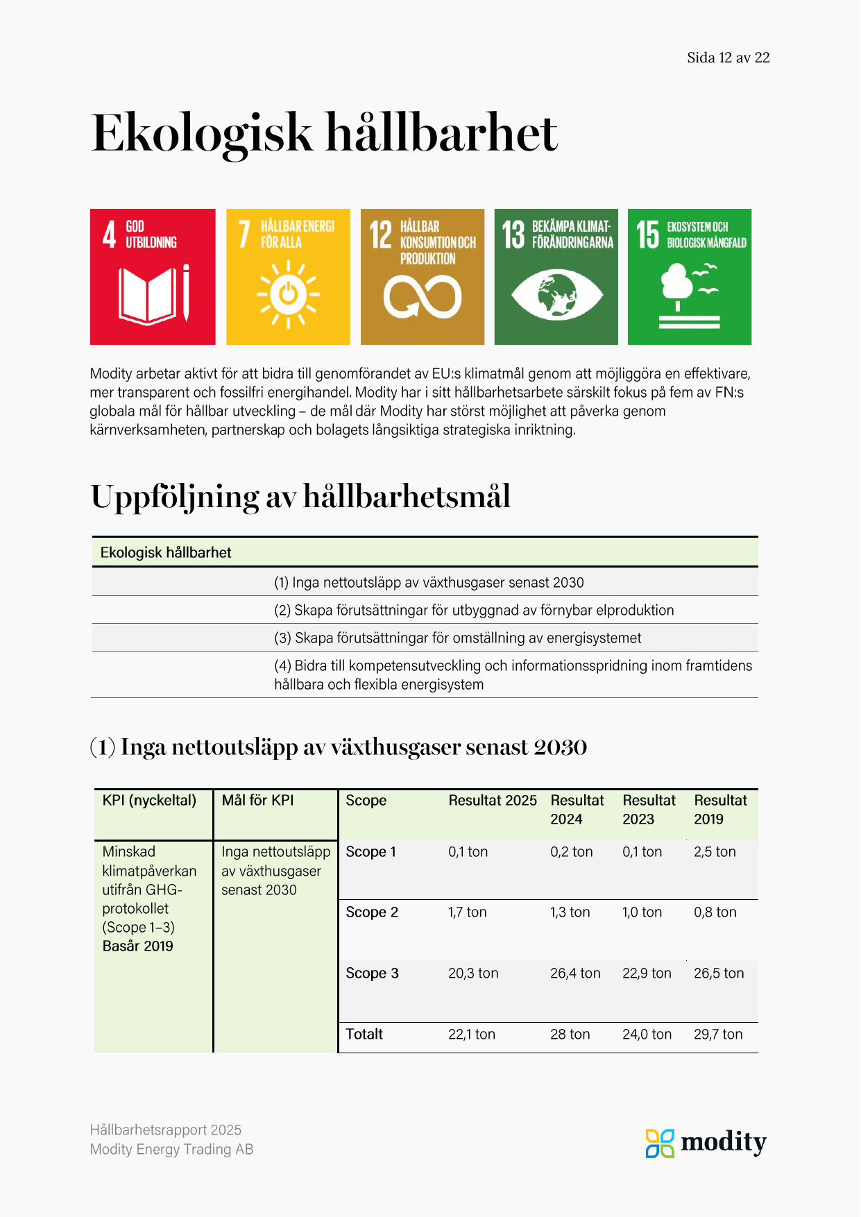 Emissions data extracted from page 12