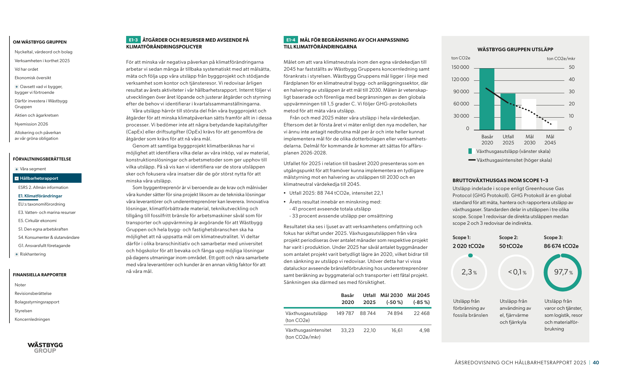 Emissions data extracted from page 40