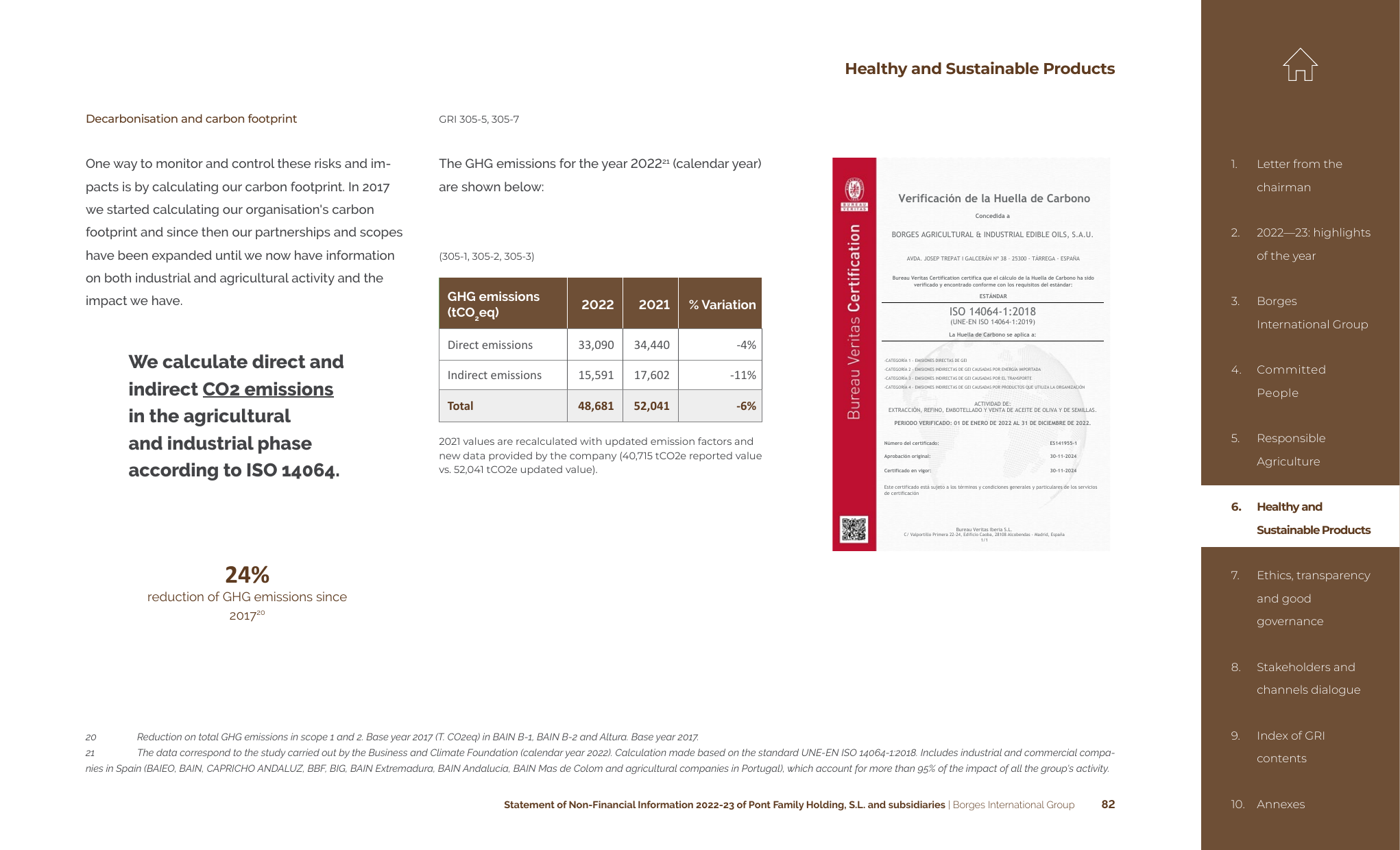 Emissions data extracted from page 82