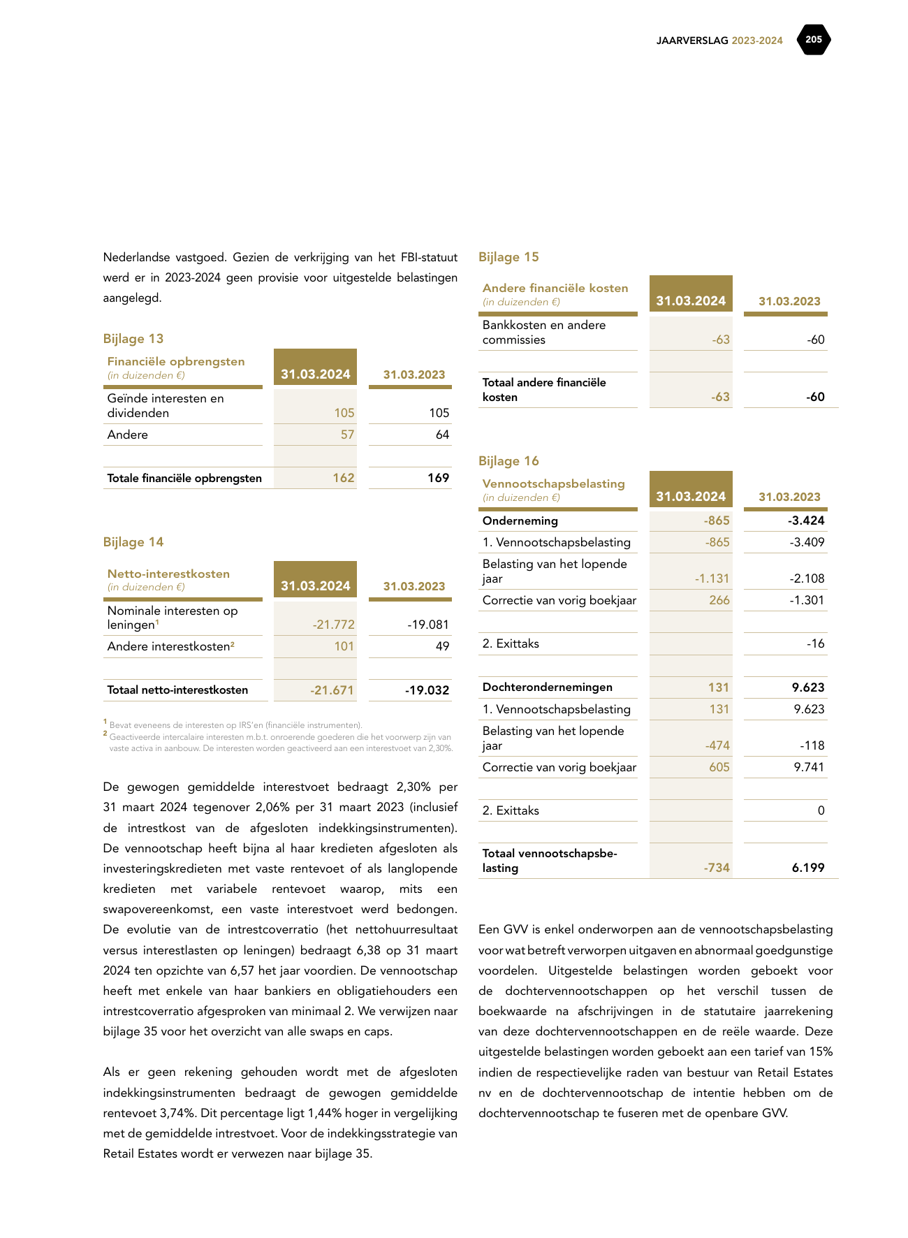 Emissions data extracted from page 205