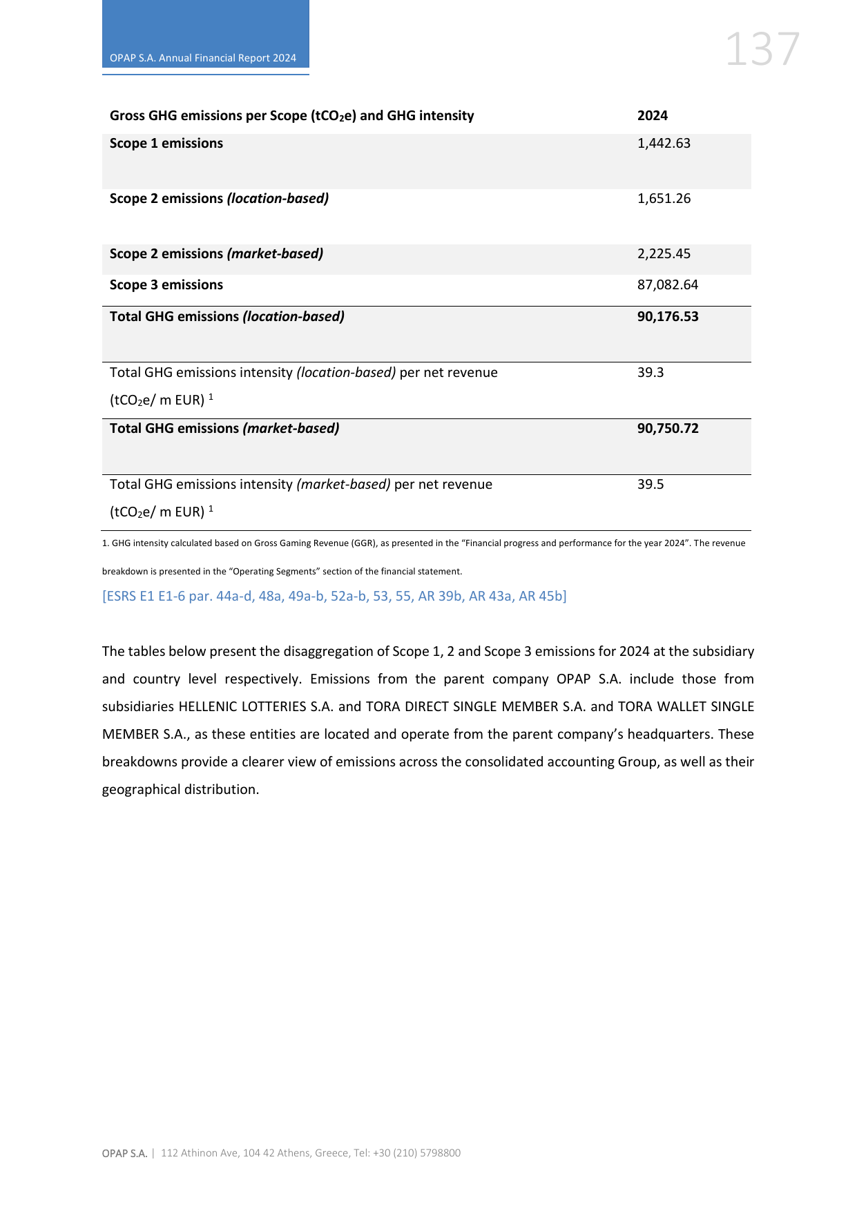 Emissions data extracted from page 137