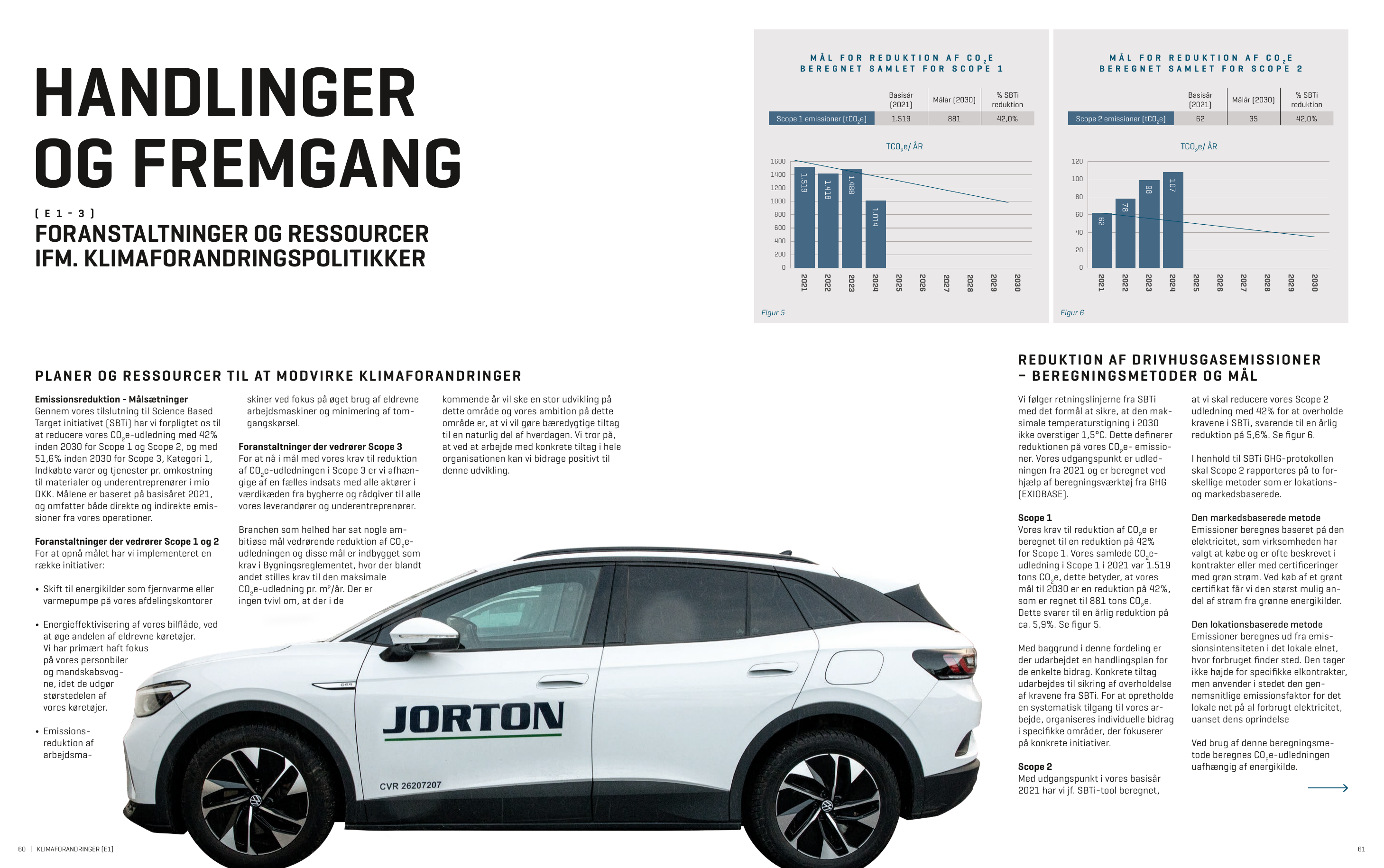 Emissions data extracted from page 31