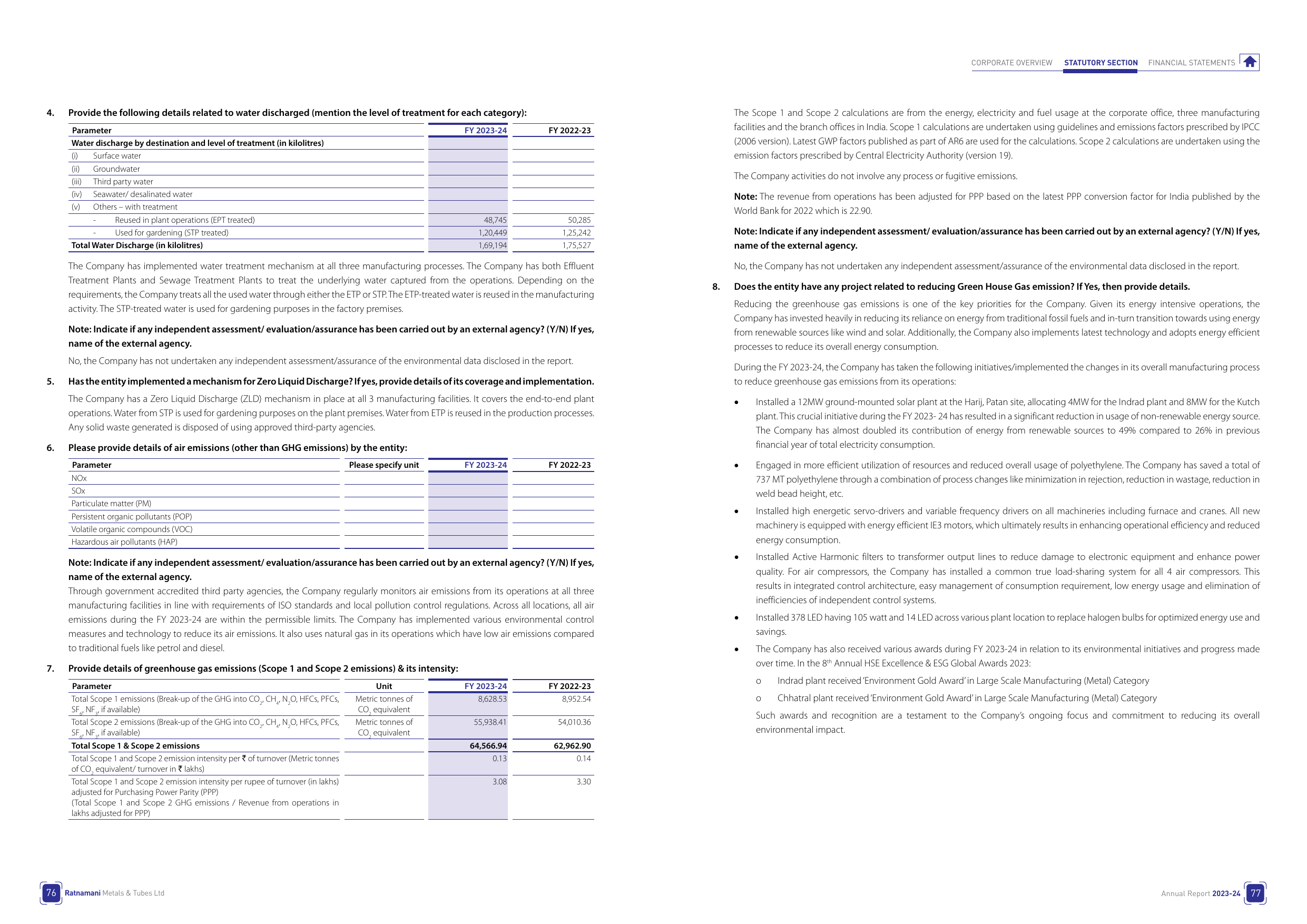 Emissions data extracted from page 41
