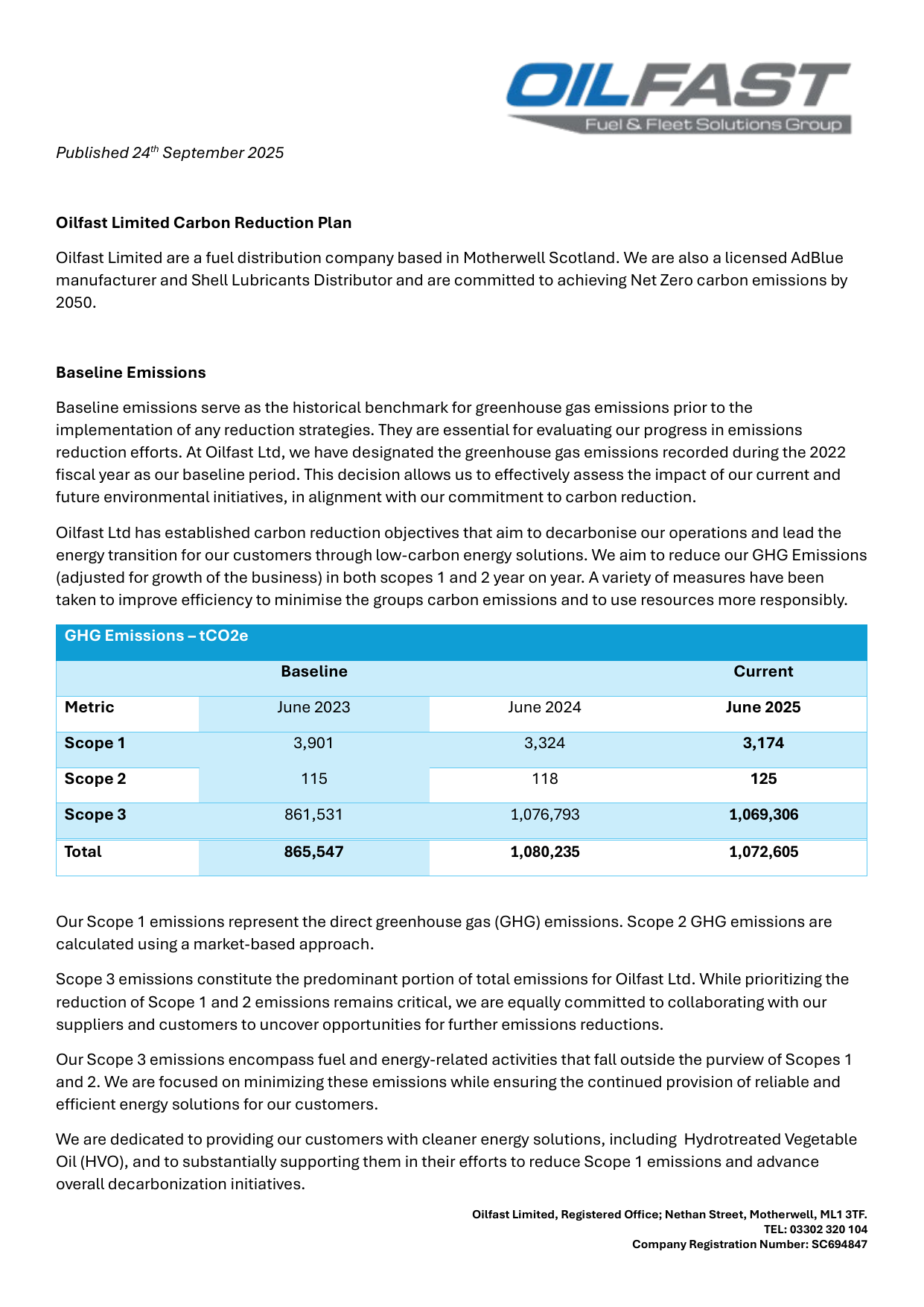 Emissions data extracted from page 1