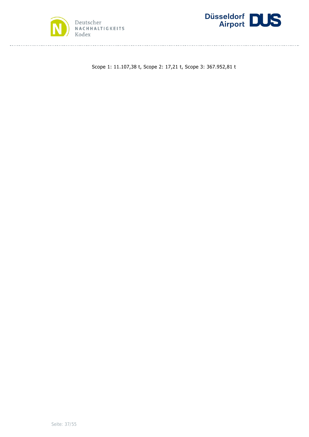 Emissions data extracted from page 37