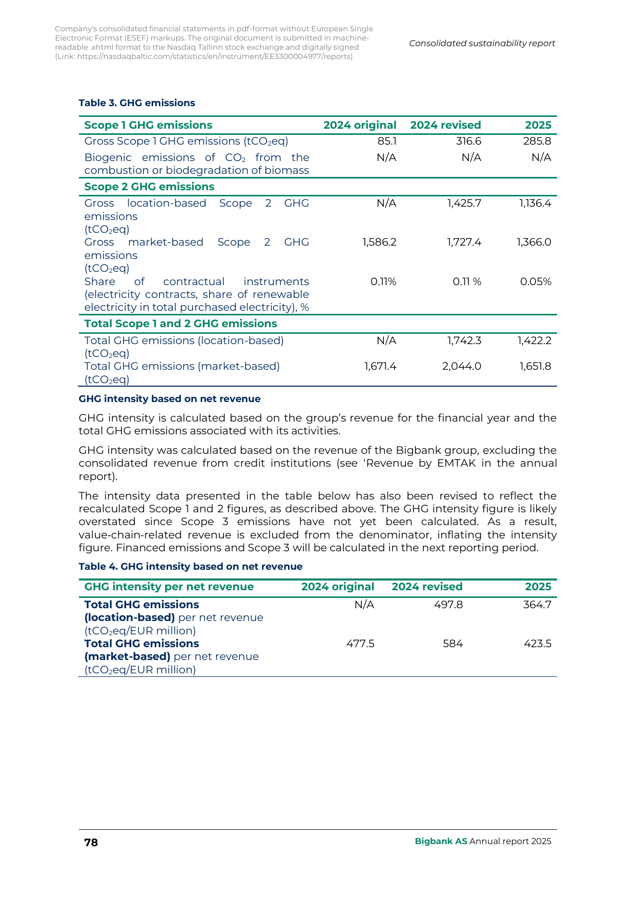 Emissions data extracted from page 78