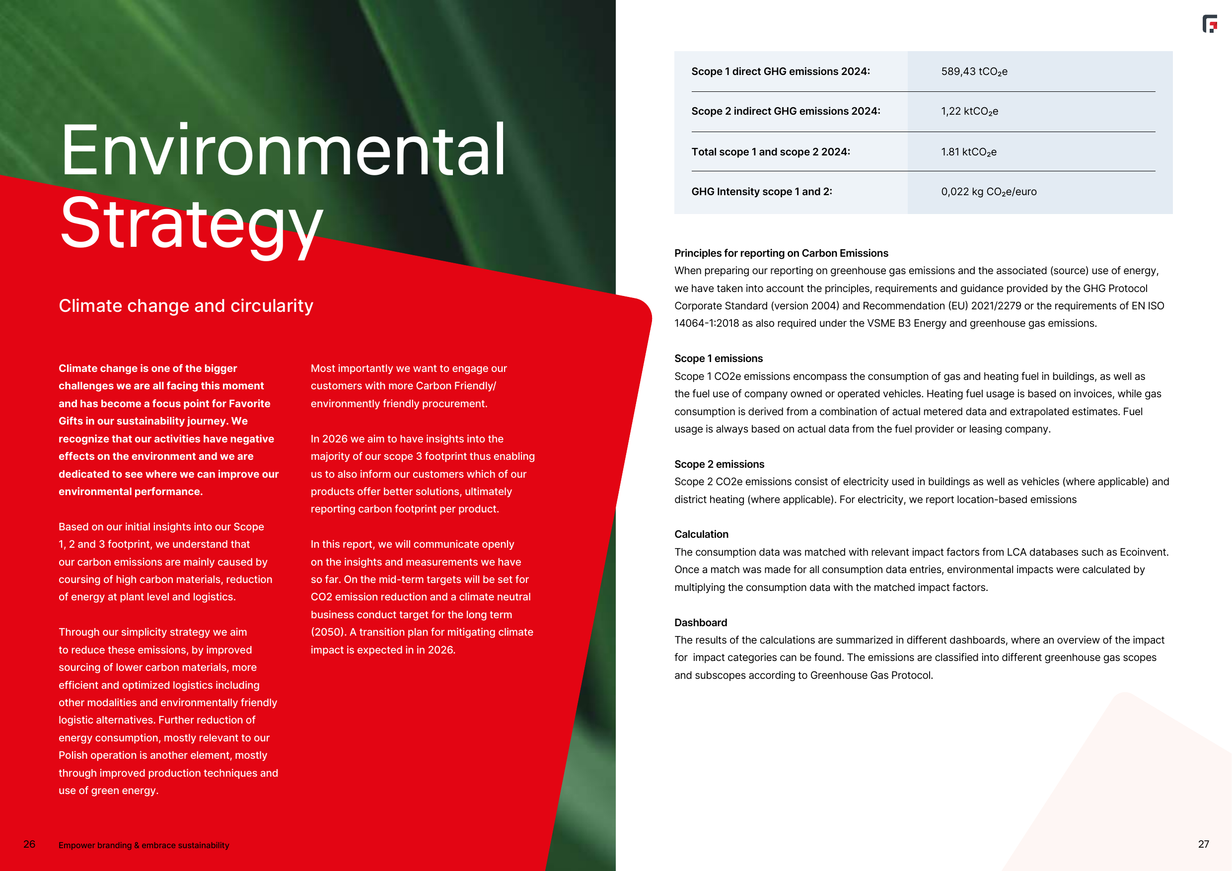 Emissions data extracted from page 14